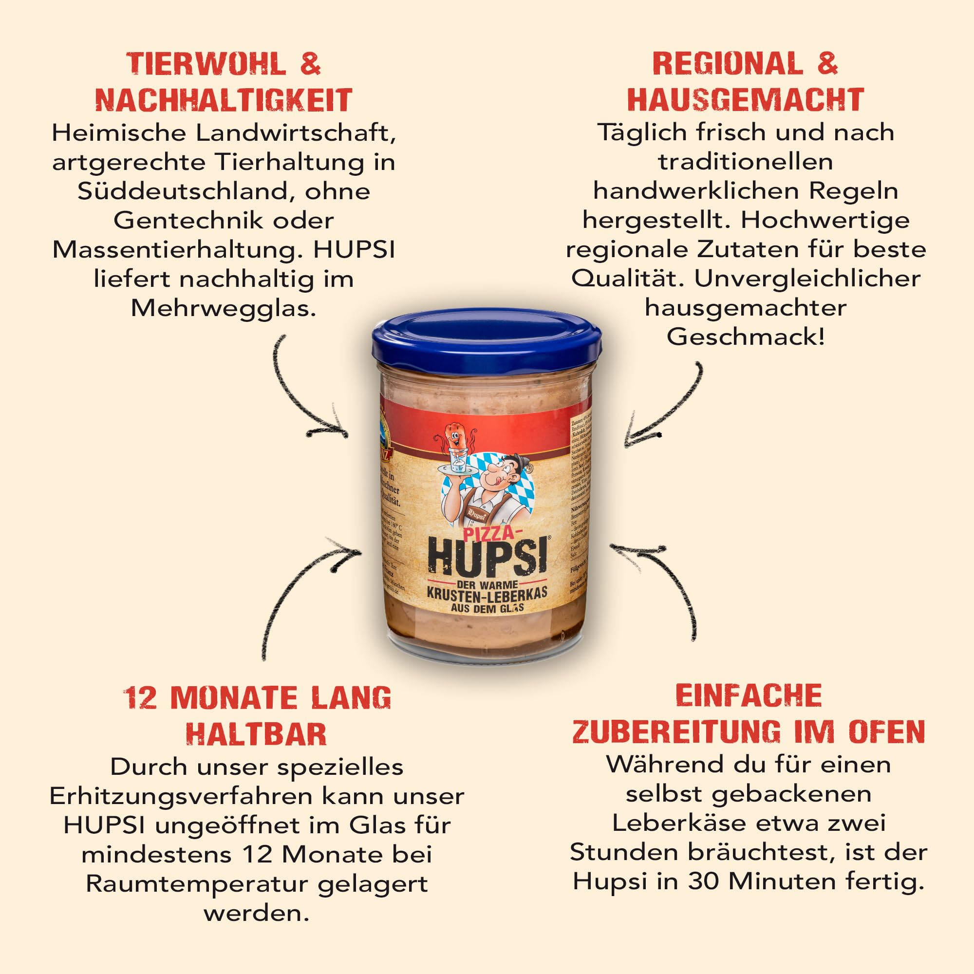 Hupsi Leberkäse im Glas original - Pizza Leberkäs 6x 380 g - In 25-30min verzehrfertig - Bayerischer Leberkas zum Aufbacken aus Familienmetzgerei in München