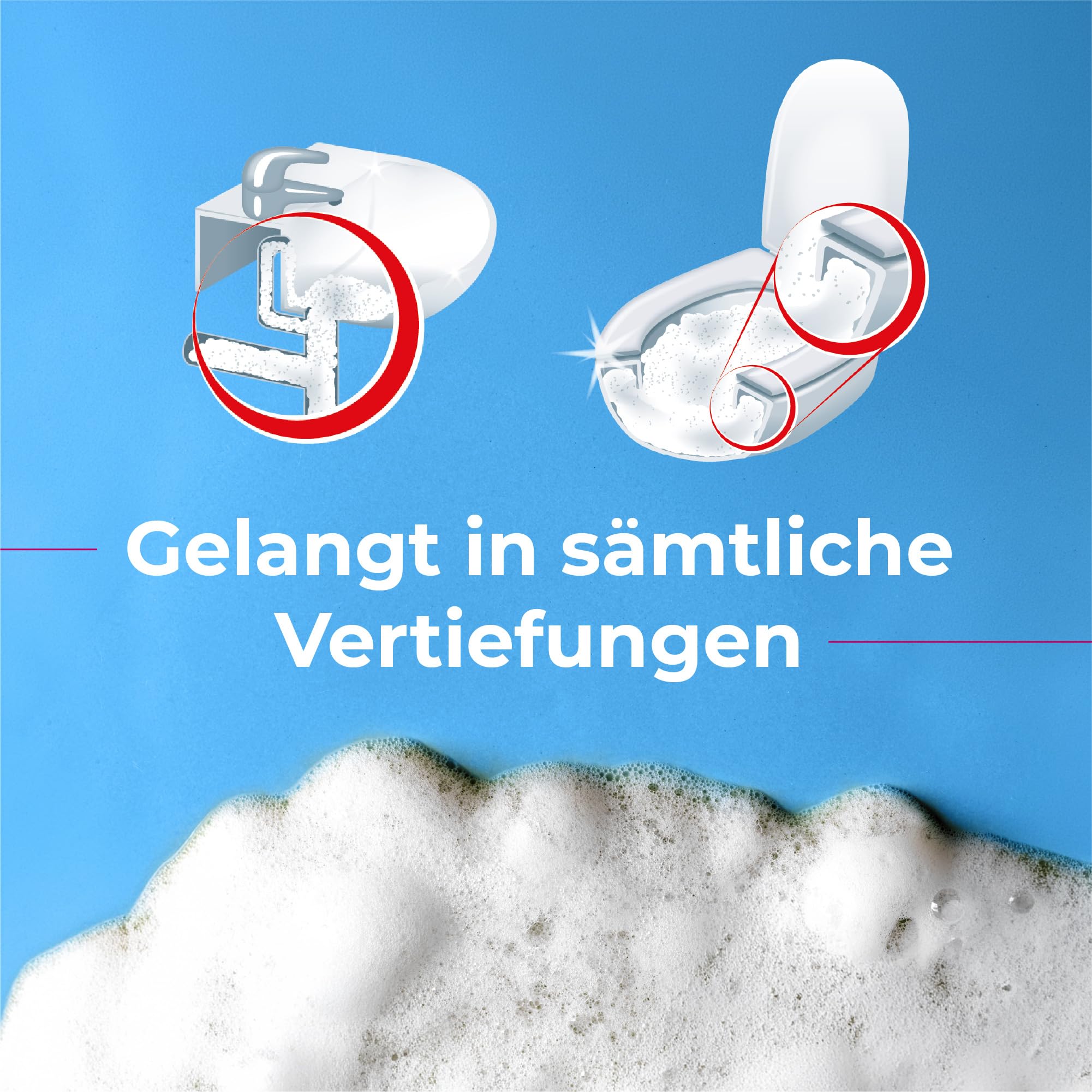 Cali-mex WC-Schaum und Abflussreiniger. Kalkentferner Urinsteinlöser - Reiniger f. Bidets, Urinale, Toiletten. 2kg