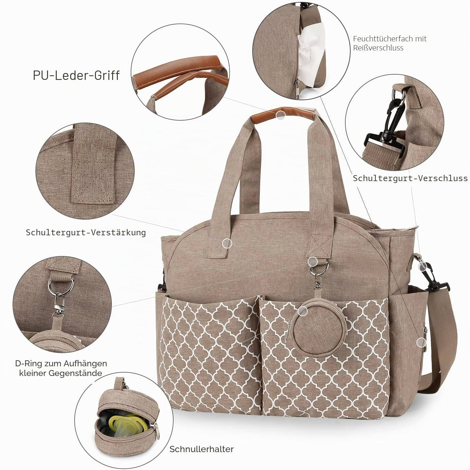 Wickeltasche Tote Baby Wickeltasche Große Babytaschen für Mama mit Wickelstation Multifunktions Reise
