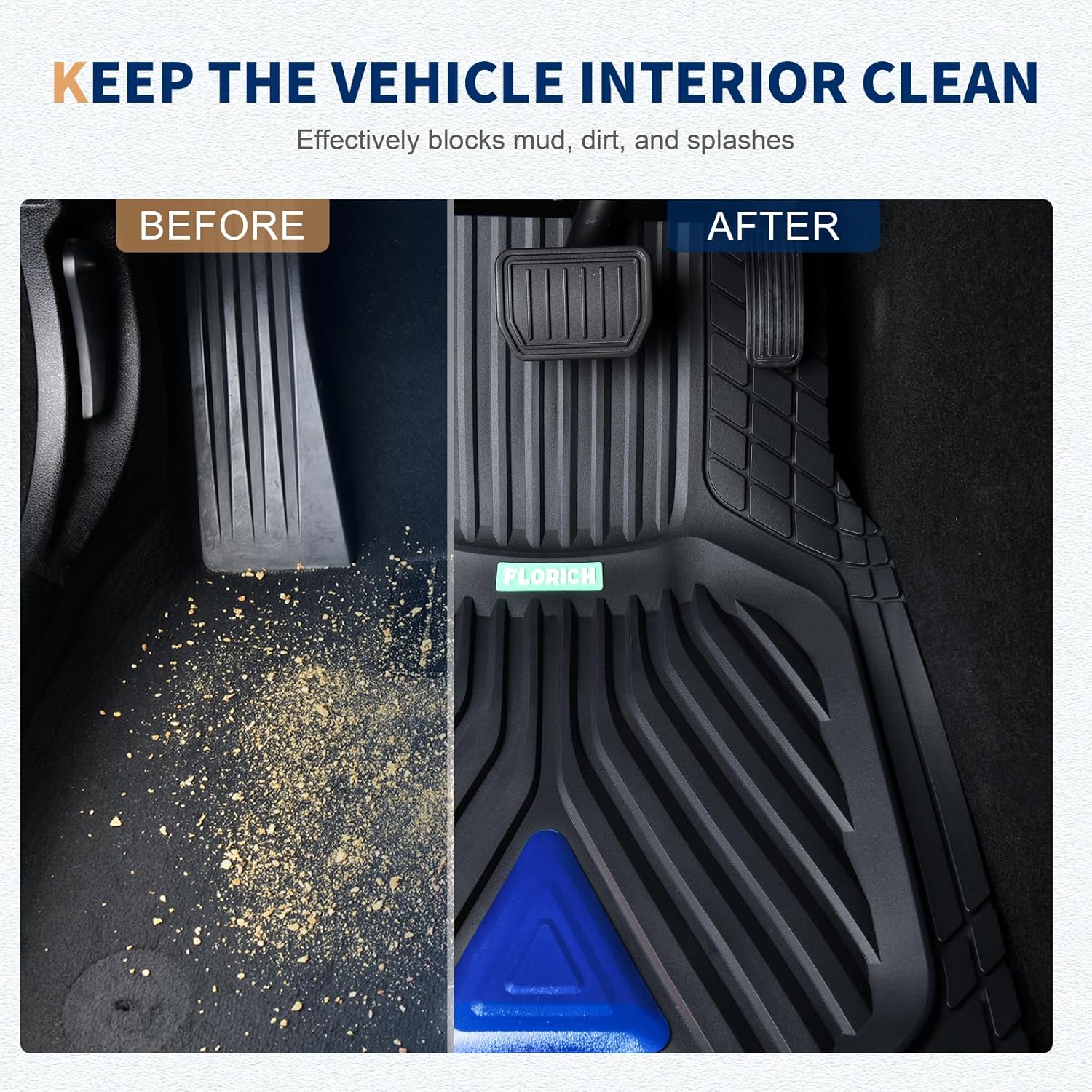 FLORICH Car Floor Mats, Heavy Duty Floor Mats for Cars, 3 Piece All-Weather Floor Mats with Anti-Slip Backing, Universal Trim-to-Fit, Waterproof Automotive Floor Mat for Cars Trucks SUV (Blue)