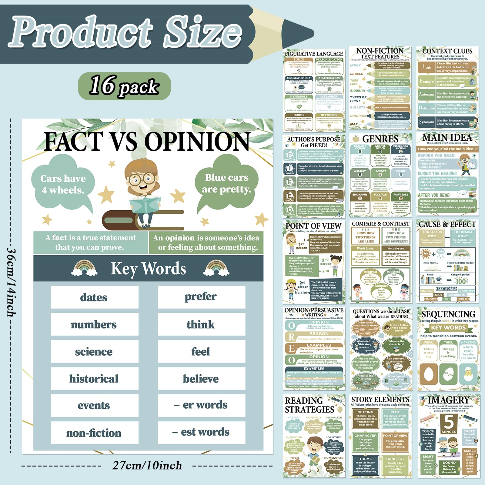 CHUNNIN 16Pcs Eucalyptus Reading Comprehension Poster for Classroom Decoration Sign Greenery Motivational Educational Literature Genre Bulletin Board Chart for Elementary Middle High School Wall Decor - Image 2