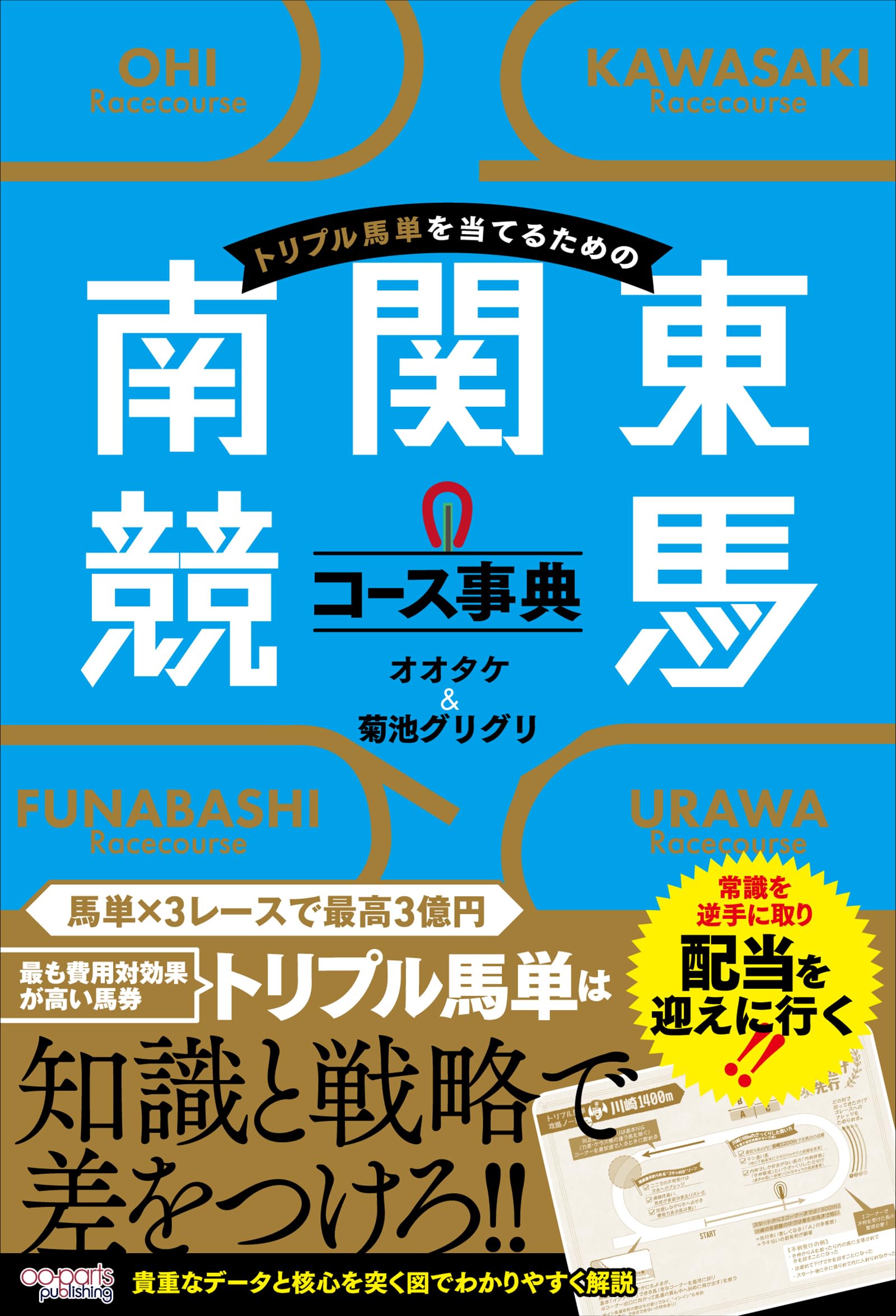 トリプル馬単を当てるための南関東競馬コース事典 | オオタケ, 菊池