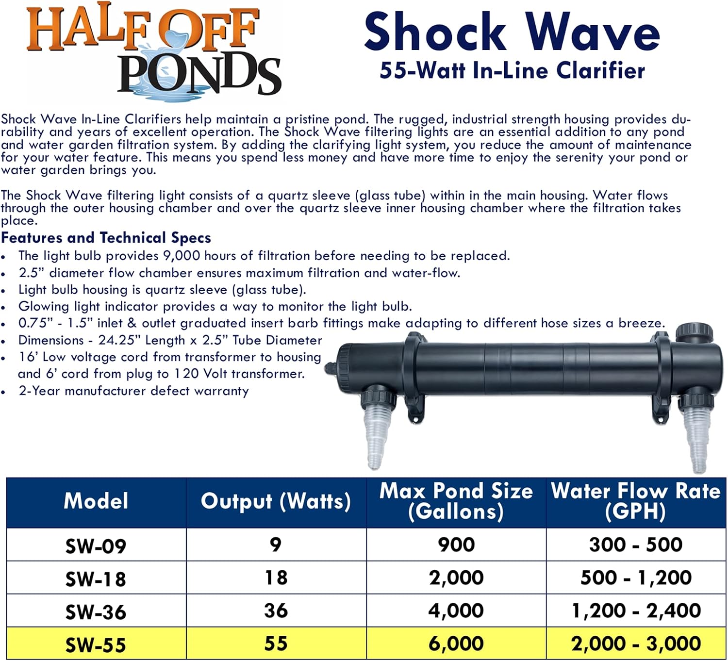 HALF OFF PONDS and Water Gardens Shock Wave 55-Watt in-Line Clarifier for Ponds and Water Features