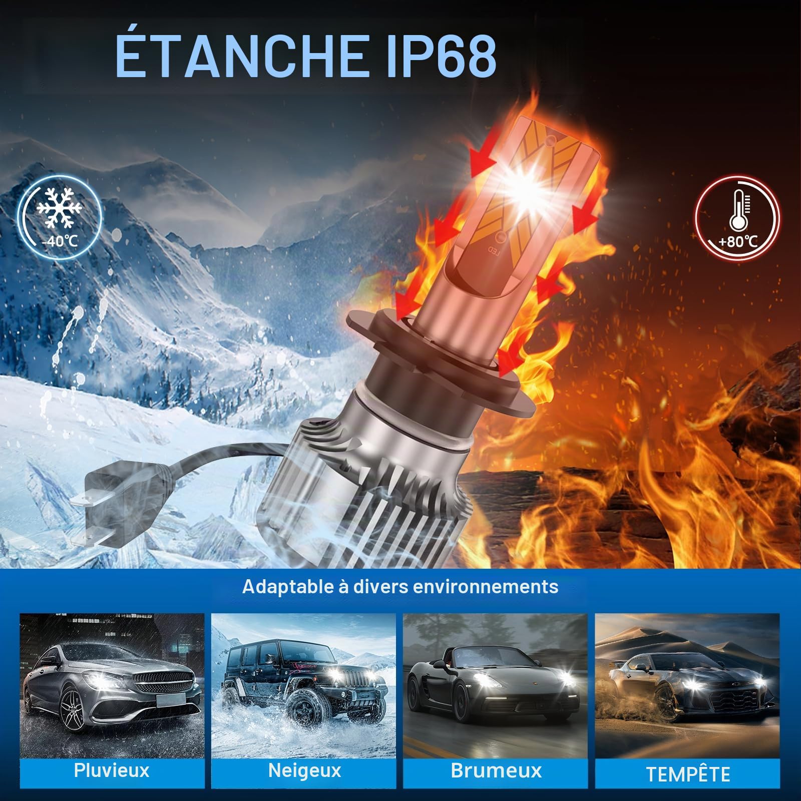 Ampoule H7 LED, 100w 22000LM 6500K Lumière Blanche Haute Luminosité, 12v Phares de Voiture, Kit De Conversion Halogène, Plug & Play, 2 Ampoules H7