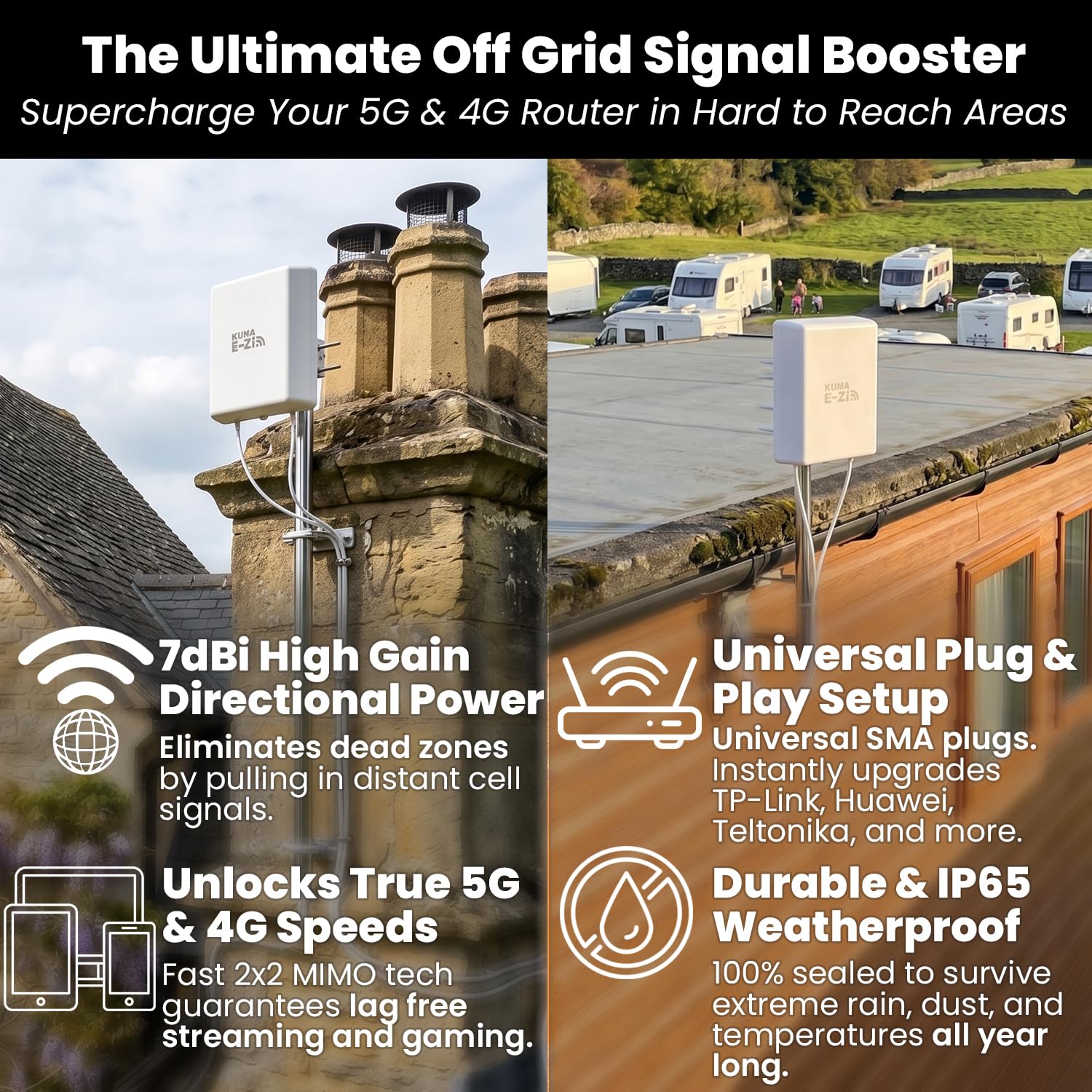KUMA E-Zi LTE Richtantenne – 5G/4G Outdoor Antenne IP65 wasserdicht, 7 dBi Gewinn mit 5m SMA Kabel – Externe LTE Richtantenne für Router & WLAN Signal Booster im Haus, Garten, Wohnmobil & Caravan