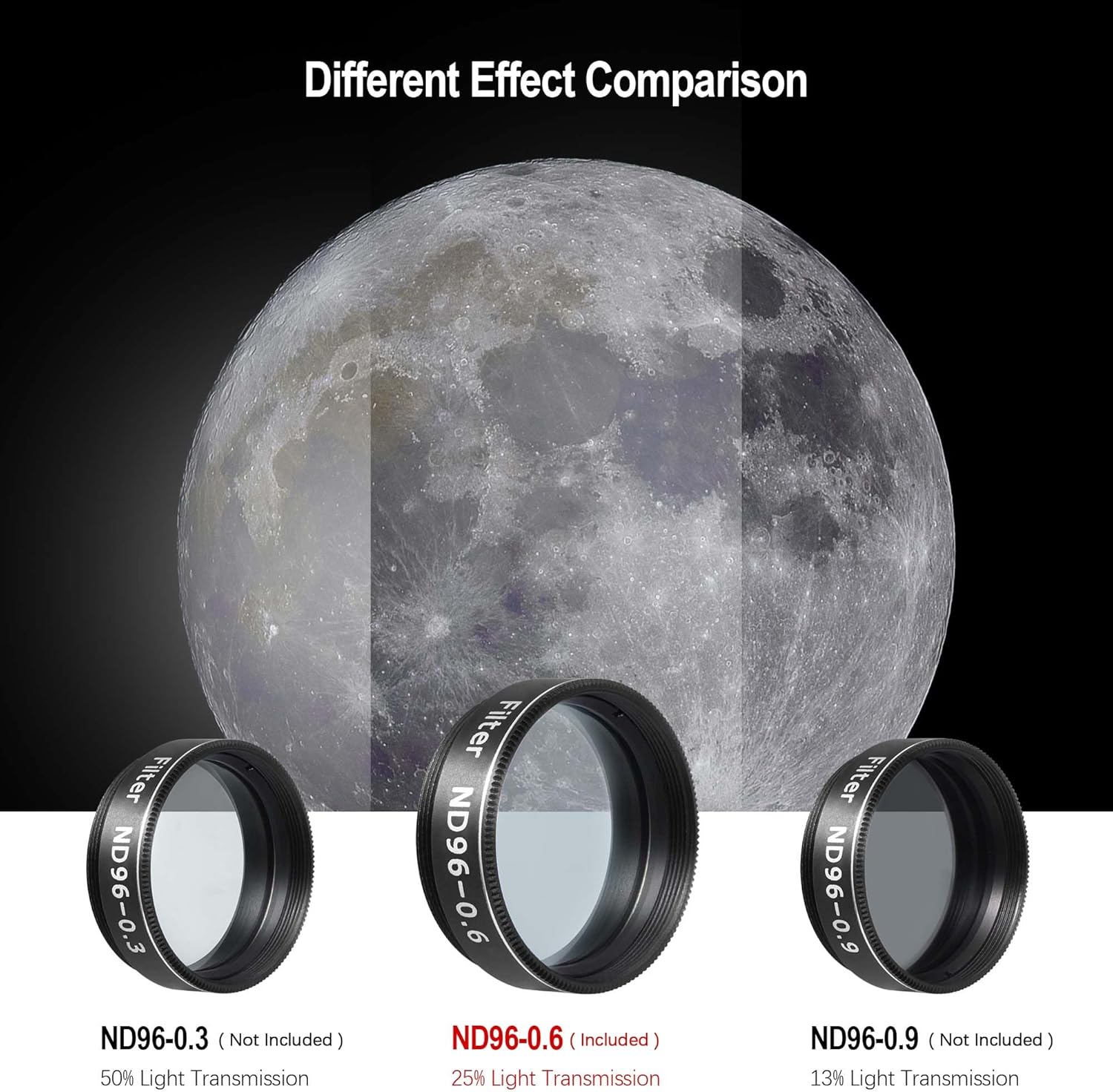 Astromania 1.25" 6.3mm Super Plossl Telescope Eyepiece - Bundle with - Moon Filter 1.25 inch ND96-0.6