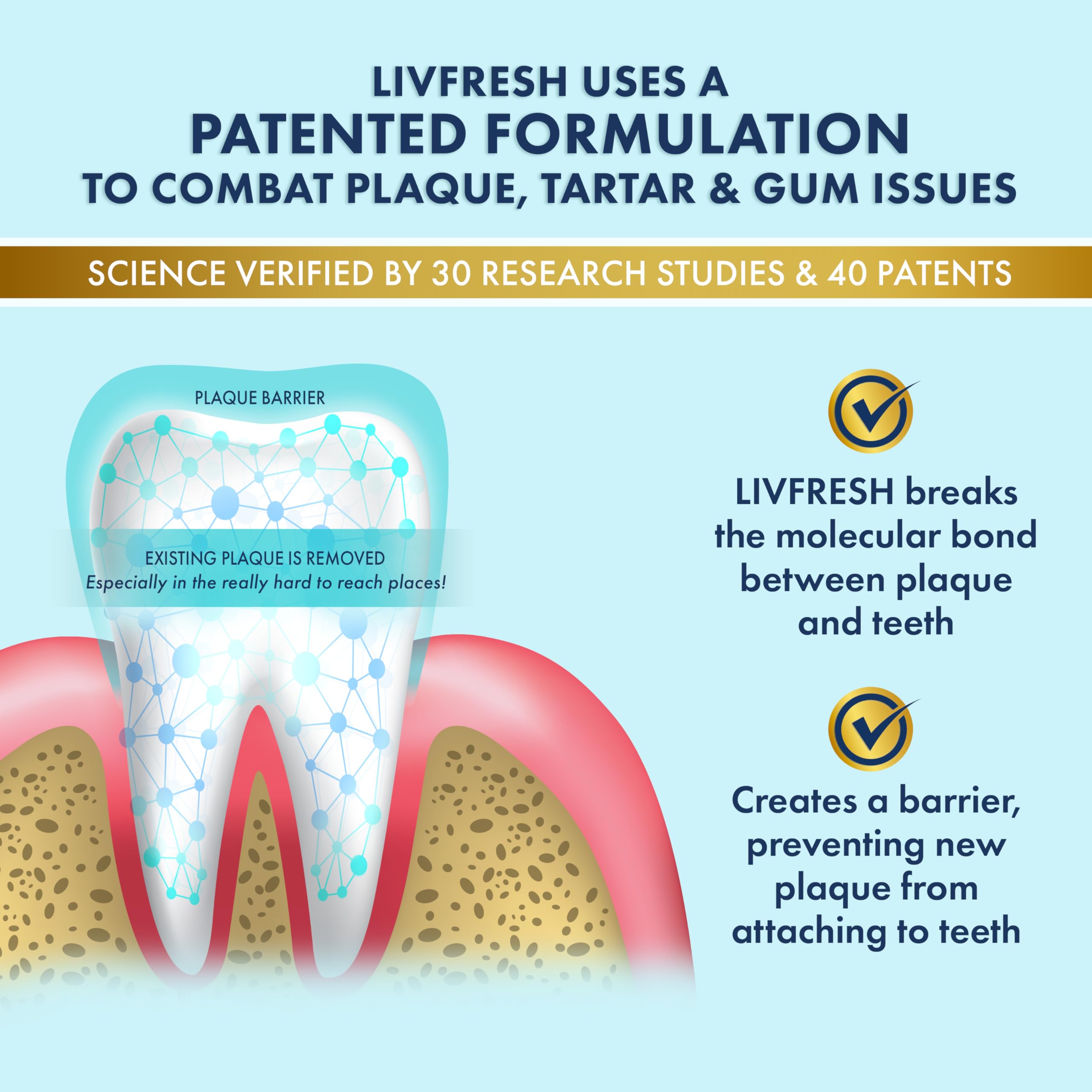 LIVFRESH Zahnpasta-Gel, klinisch erwiesen, entfernt Plaque 250 % besser, verbessert die Zahnfleischgesundheit um 190 % besser, reduziert Zahnsteinbildung, bekämpft schlechten Atem, dauerhafte