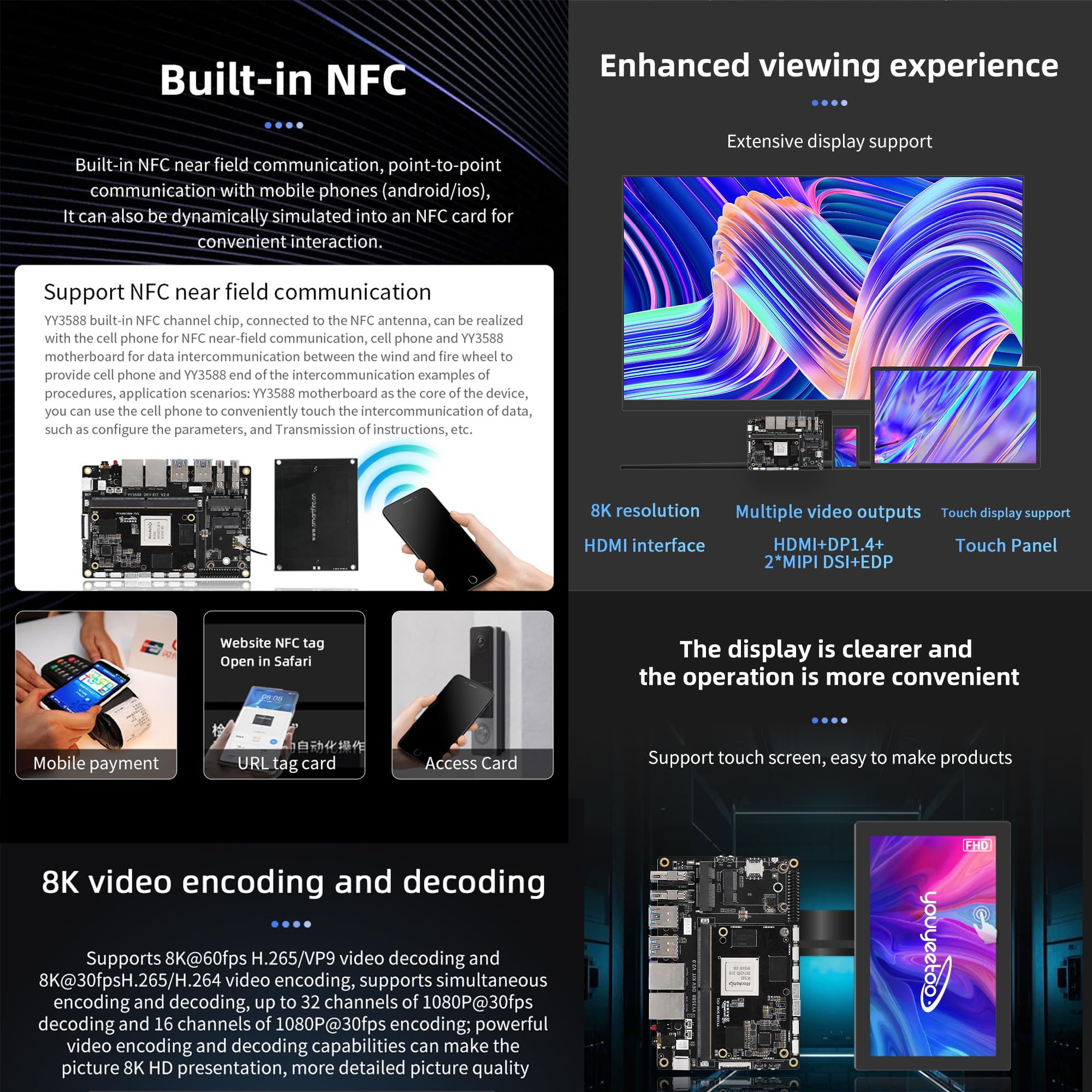 youyeetoo YY3588 AI Development Board, RK3588 Chip 8-Core ARM 6TOPs NPU, 32GB LPDDR4 RAM 256GB eMMC5.1, für industrielle Steuerung Edge AI Smart Terminal AI Tasks (Power Kit,4+32GB)