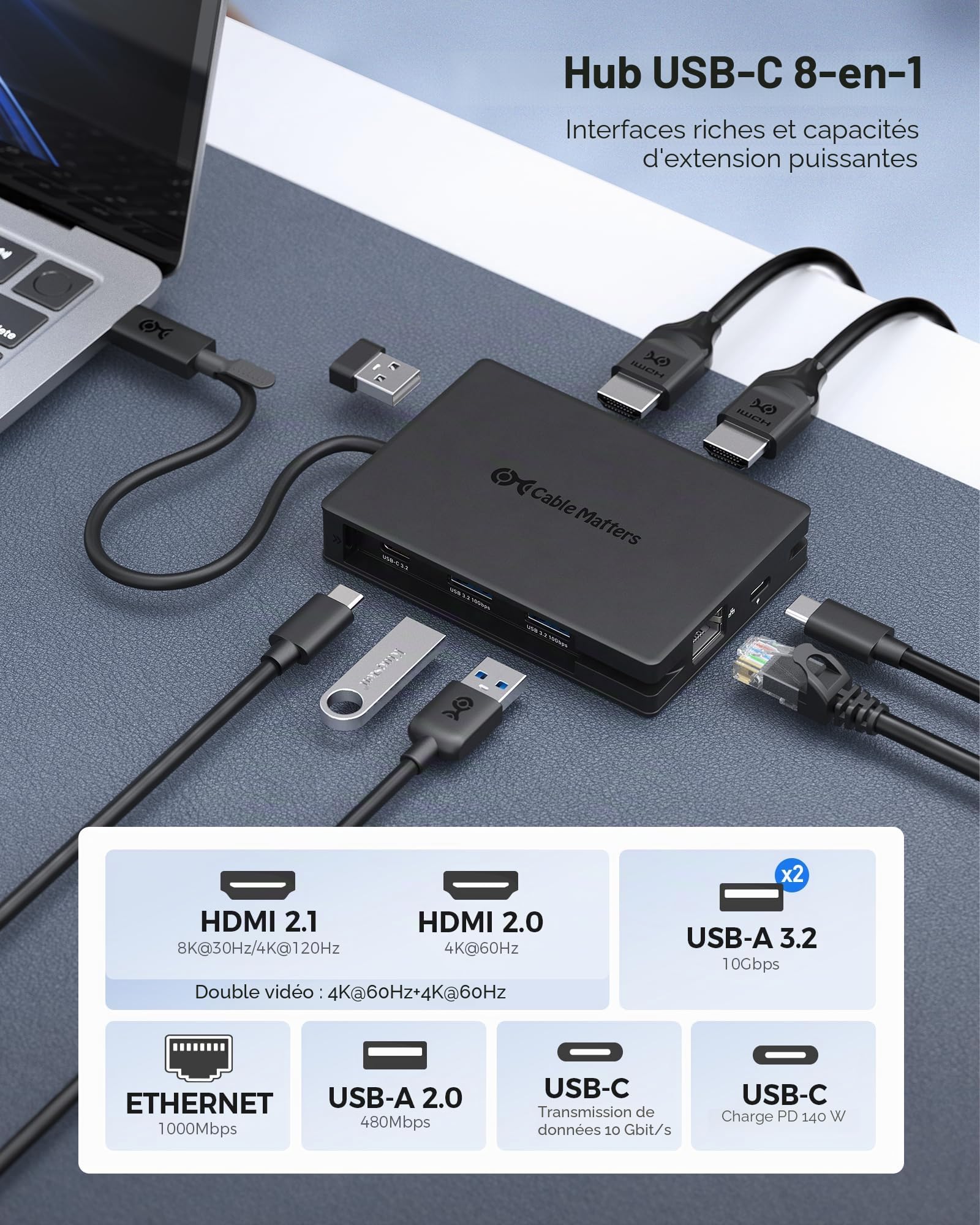 Cable Matters Adaptateur Multiport USB-C 8 en 1, 2 X HDMI
