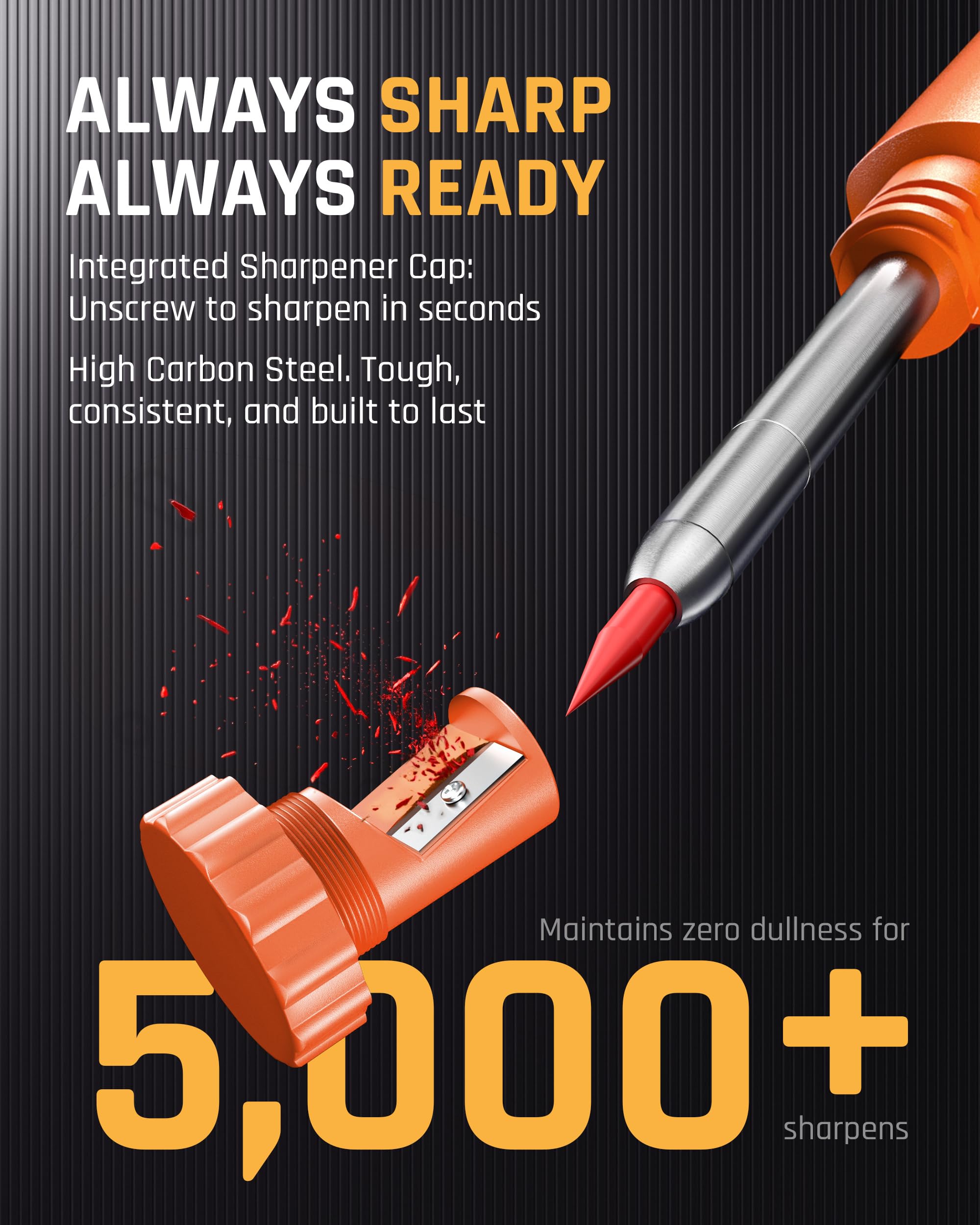 Nicpro Carpenter Pencil with Sharpener, Mechanical Pencil for Construction — Amazon image 2