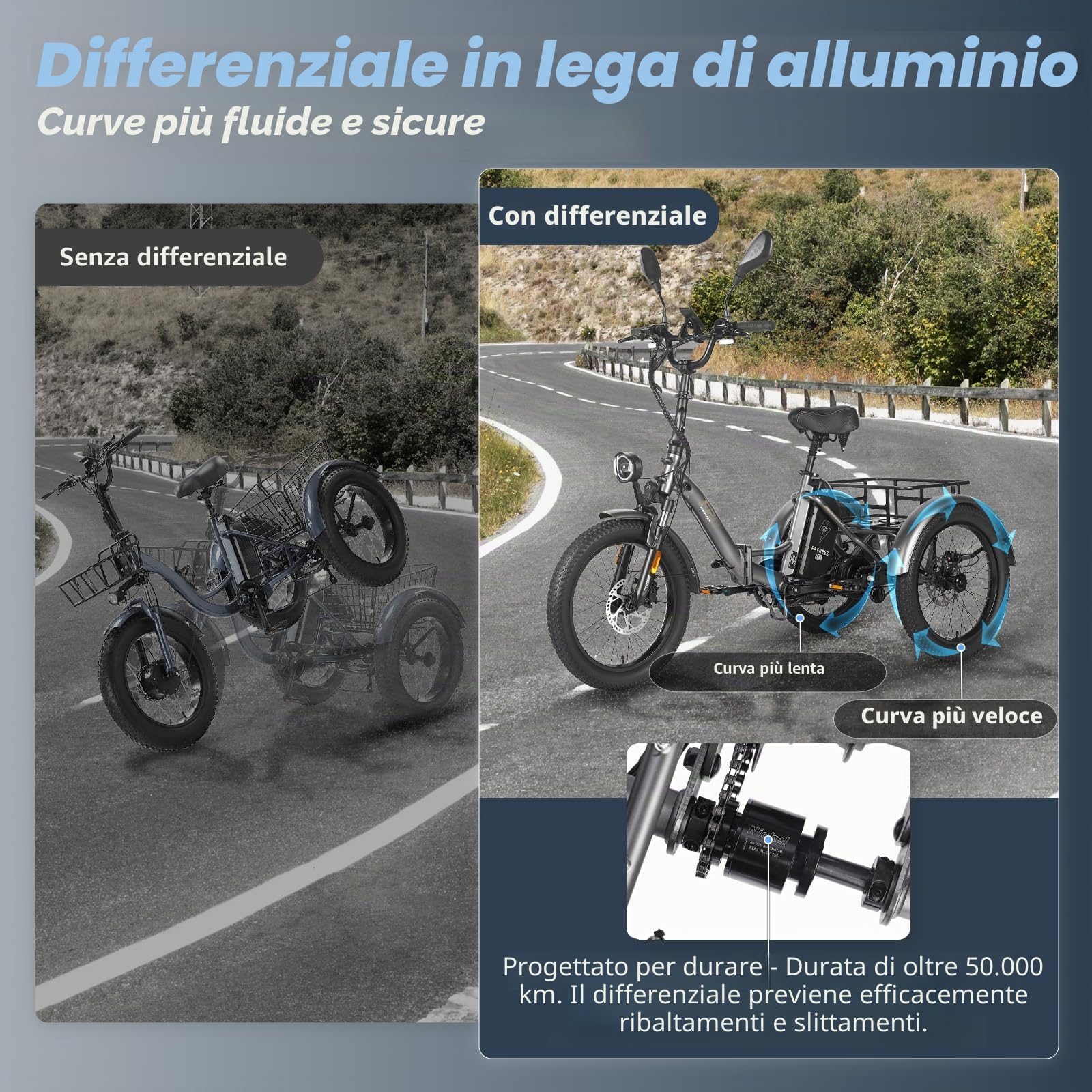 Fafrees F20 Mate Triciclo Elettrico per Adulti Batteria 48V 21Ah 20 Pollici Omologato Bicicletta Elettrica Pieghevole 180kg, Pieghevole A 3 Ruote 65N.m, Freni a Disco Idraulici
