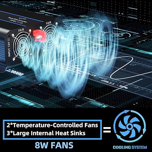 Miniatura 6 de Erayak Inversor de onda sinusoidal pura de 2000 W, 12 V CC a 110 V, 120 V, convertidor de CA para el hogar, RV, camión, inversor de energía solar