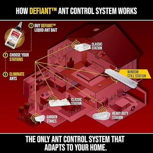 Miniatura 7 de Catchmaster DEFIANT Trampas para hormigas reutilizables extra largas para interiores (paquete de 8) para espacios estrechos  Ant Killer líquido