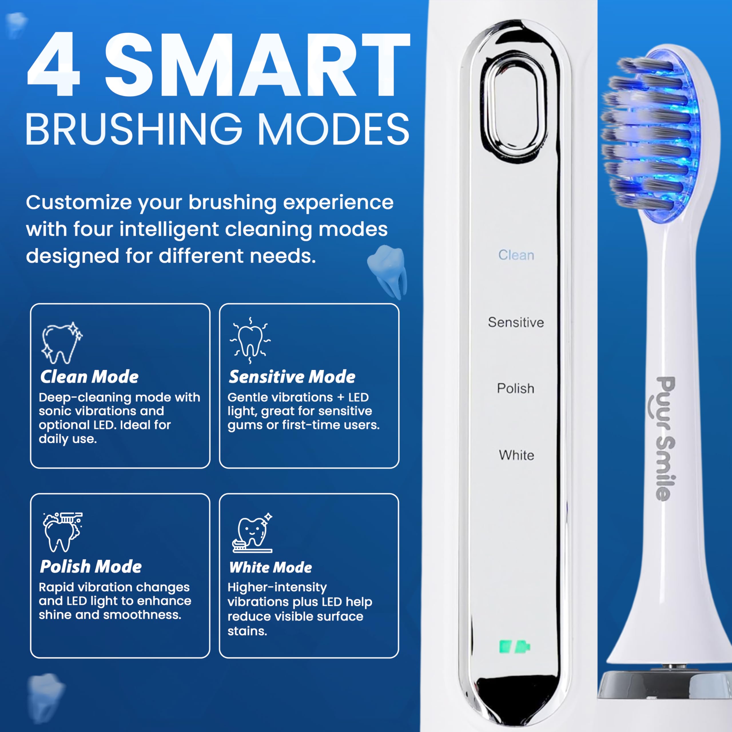 Puur Smile Spazzolino elettrico Lumi a LED, 2 testine (LED blu) per adulti, 4 modalità di pulizia con timer intelligente, impermeabile IPX7, batteria a lunga durata e base di ricarica wireless (bianco