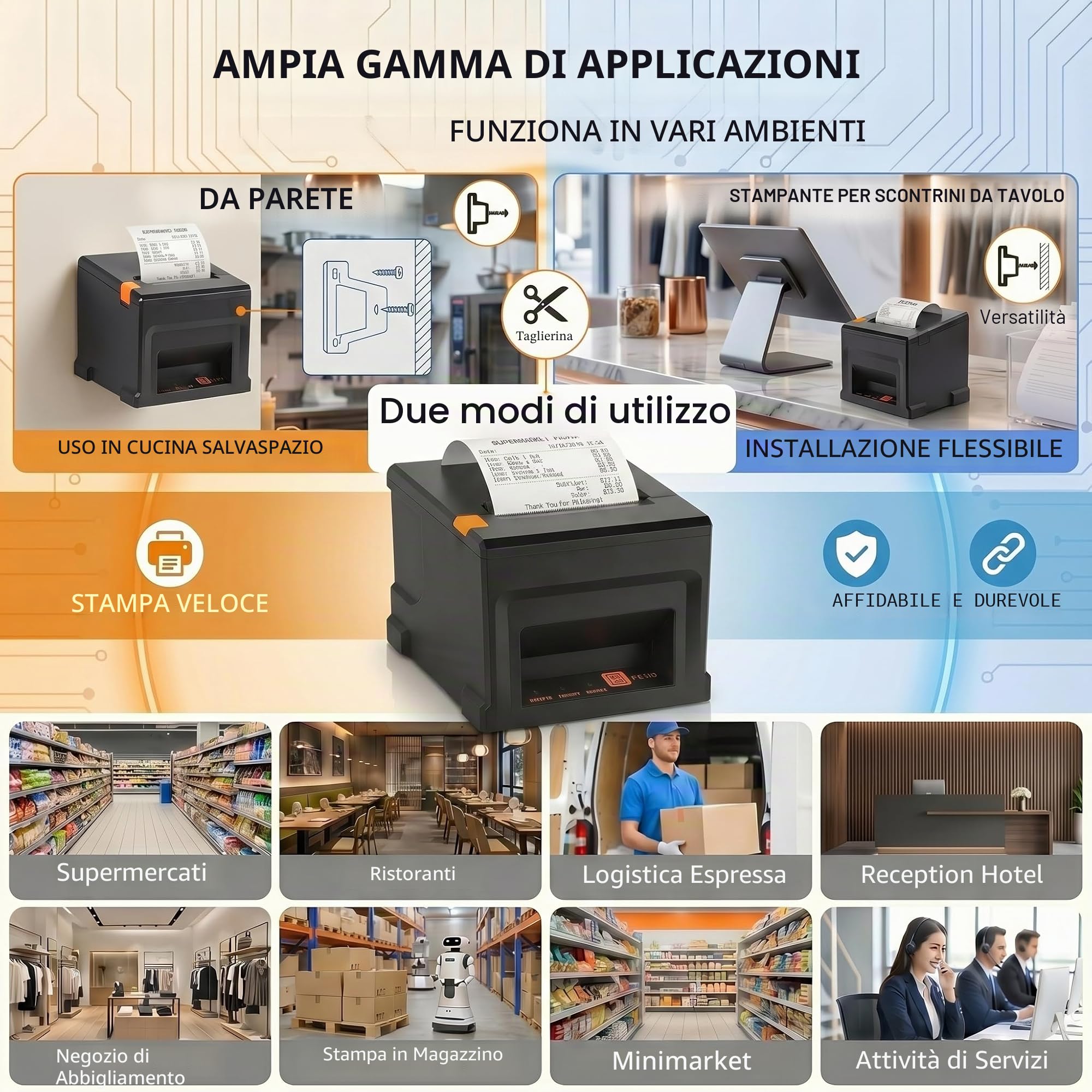 Stampante termica USB da 80 mm per ricevute di cassa – velocità massima di 300 mm/s, alimentazione auto, facile configurazione Windows per gastro e vendita al dettaglio (POS)