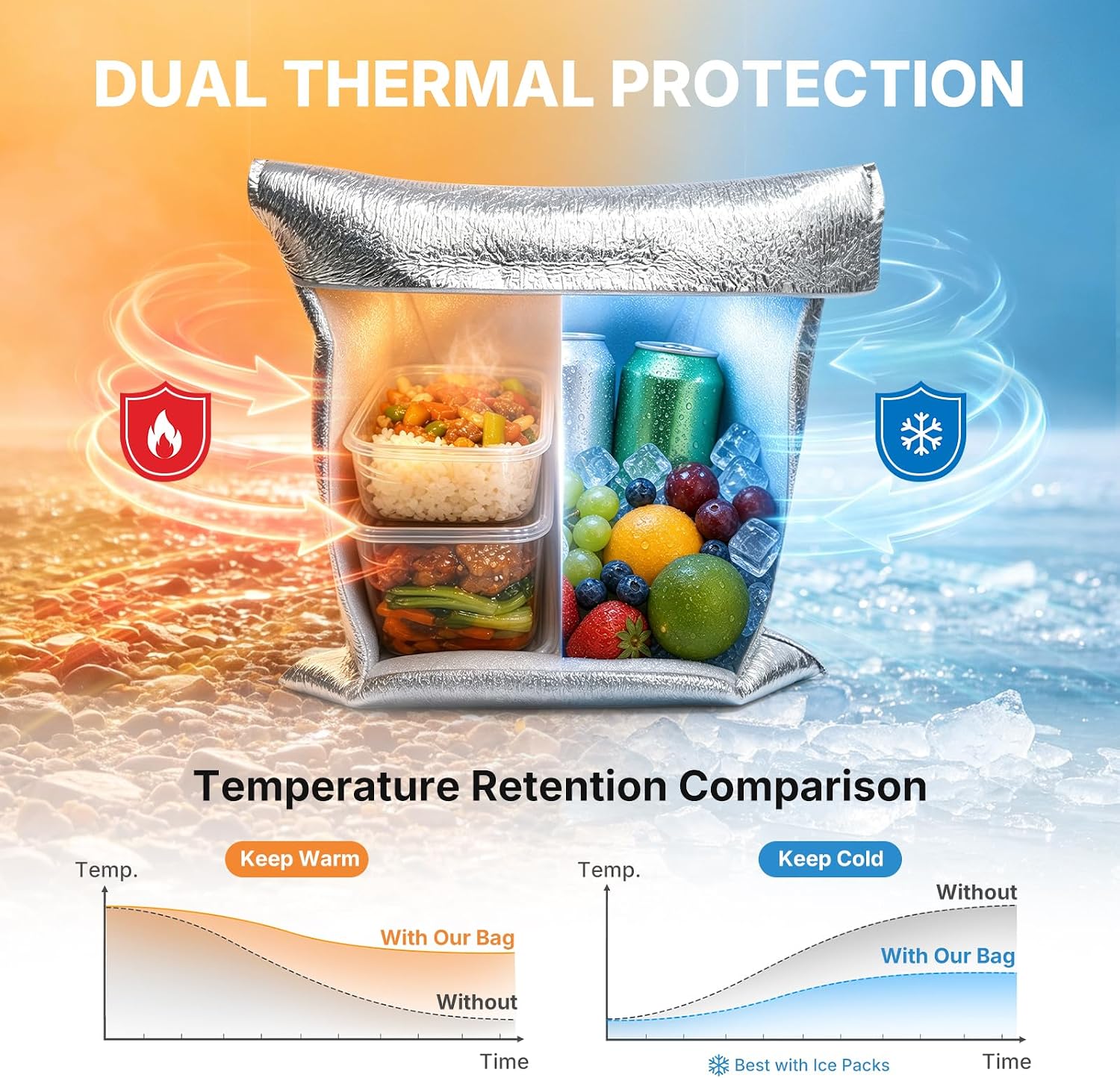 10 Pack 3.8mm Thick Insulated Shipping Bags, 9.1 x 13.4 In Waterproof Thermal Bags for Hot & Cold Food Delivery, Self-Seal Insulated Pouches for Frozen Food, Grocery & Travel image 3