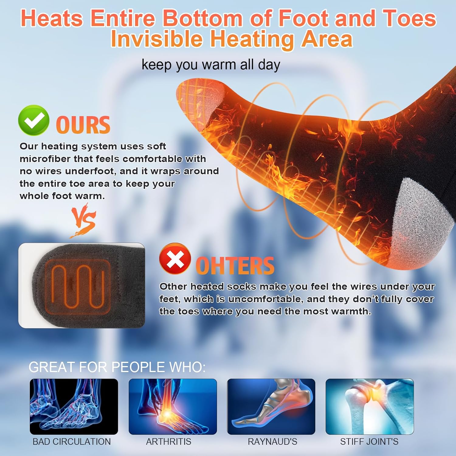 Heated Socks for Men Women, Foot Warmer with 5V 6000mAh Rechargeable Battery Powered, Up to 8 Hours,4 Levels Temperatures Setting,Thermal Heating Electric Socks,Foot Warmer - Image 3