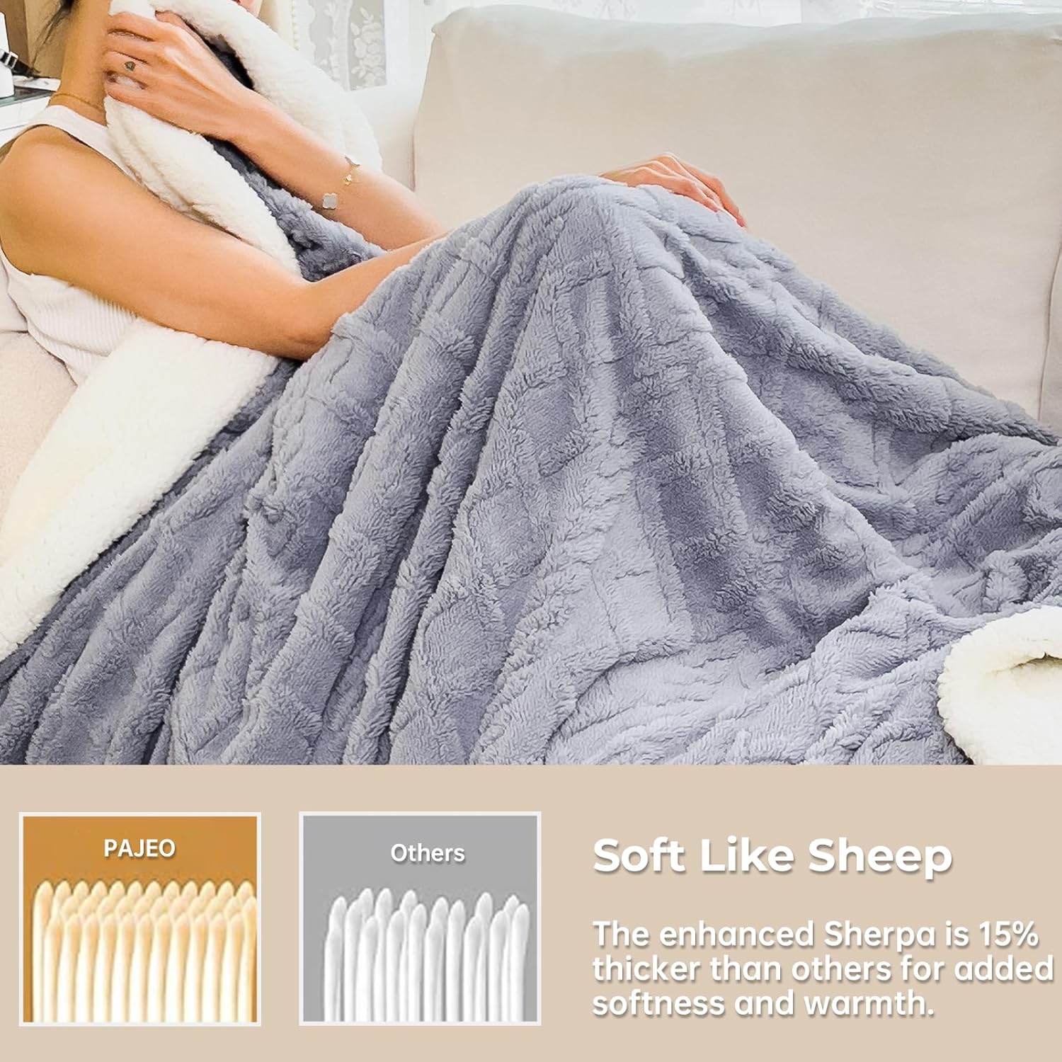 Sherpa Blanket for Bed Full Size - Fleece Soft Cozy Fuzzy Blankets Thick Warm for Winter and All Seasons (Light Grey, Full(80"x90")) - Image 6
