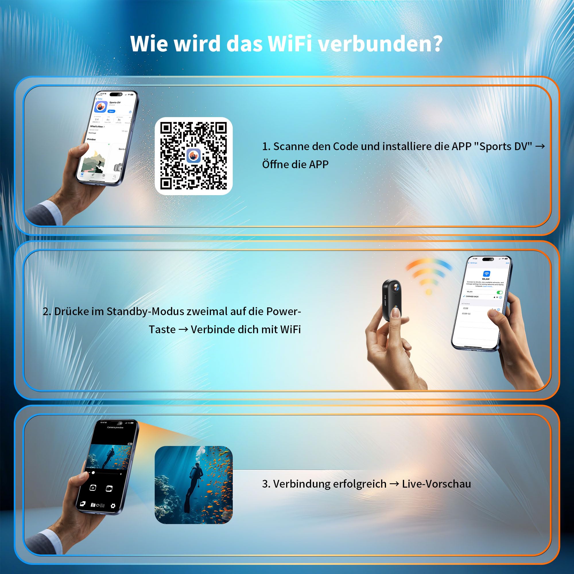 Action Cam 1080P WiFi, Bodycam Körperkamera Mini, 360° Action Kamera, Sportkamera Wasserdicht bis 30M, Multifunctional Accessories, Vlog Kamera, Helmkamera Motorrad, Schwarz