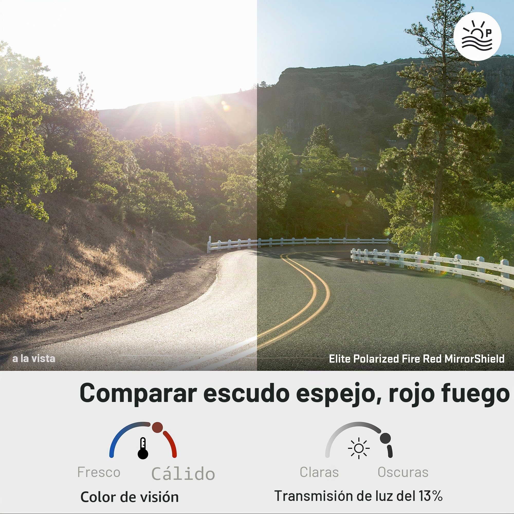 Revant Lentes de reemplazo compatibles con Oakley Holbrook OO9102 | Compatible con OO9102, Polarizado disponible, 100 % protección UV, Resistente a impactos y arañazos, Ajuste preciso
