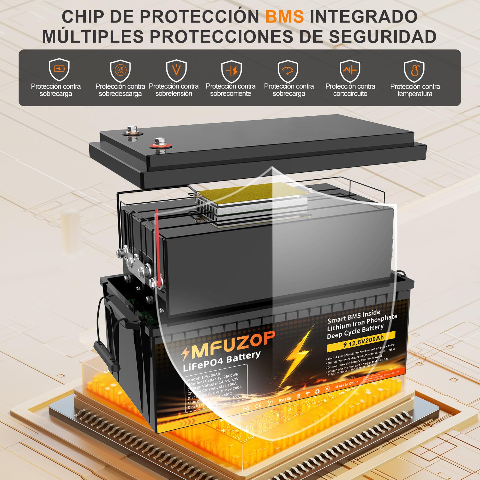 Batería Litio 12V 200Ah, BMS 200A Integrado, Potencia Máxima de Salida 2560W, 15000+Cycles, Soporte de Potencia en Conexión Serie/Paralelo, Solar, RV, Off-Grid(12V200AH*1Pcs)