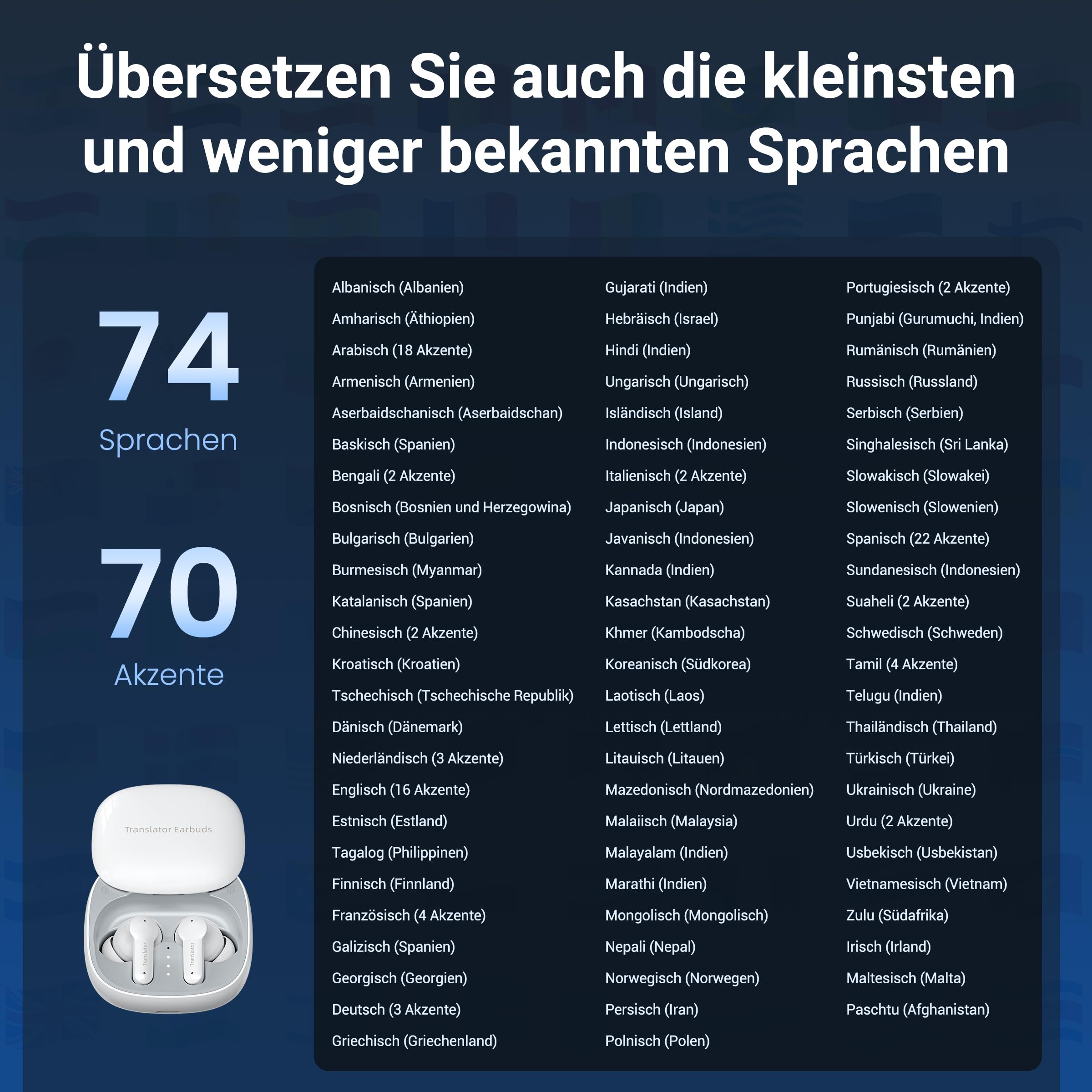 Anfier M3 KI Übersetzer Kopfhörer, 3-in-1 Echtzeit Sprachübersetzer mit 144 Online & 11 Offline Sprachen, AI Translator earbuds Weiß