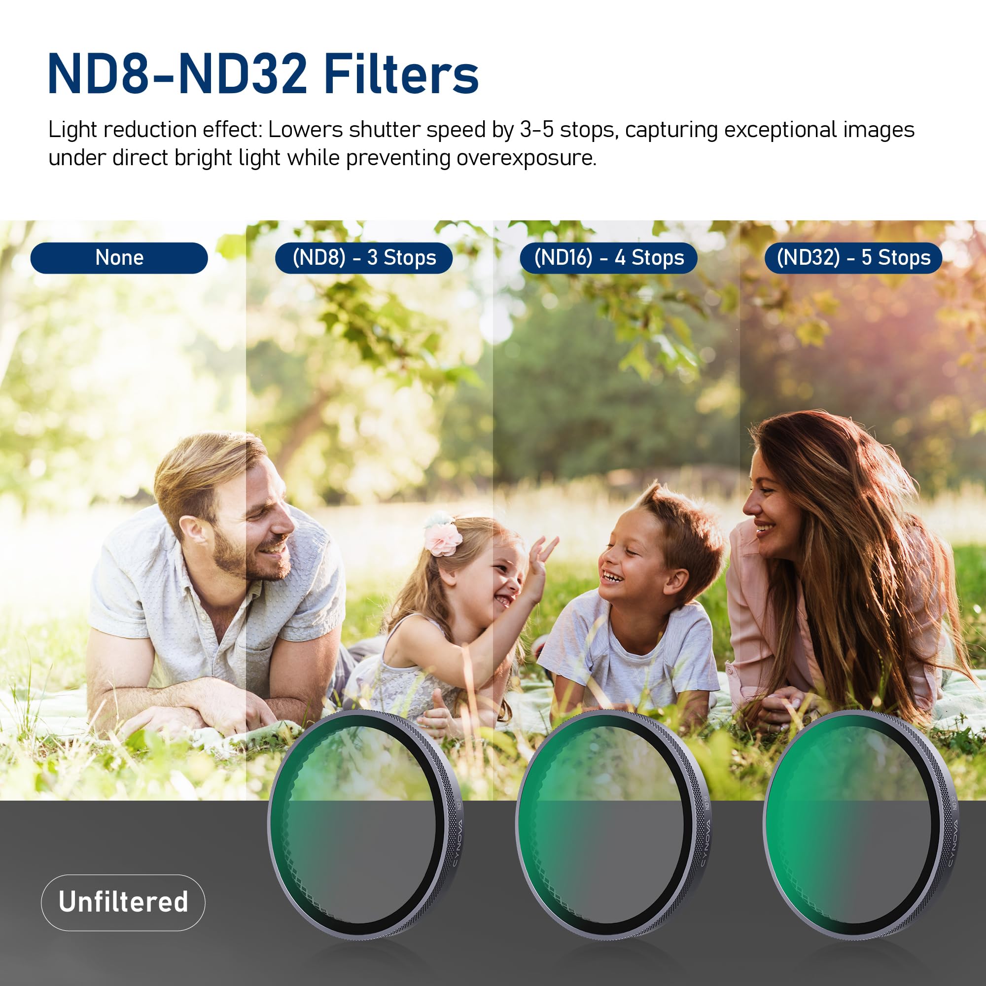 CYNOVA Osmo Action 6 ND Filter Set Compatible Accessories - Dettaglio