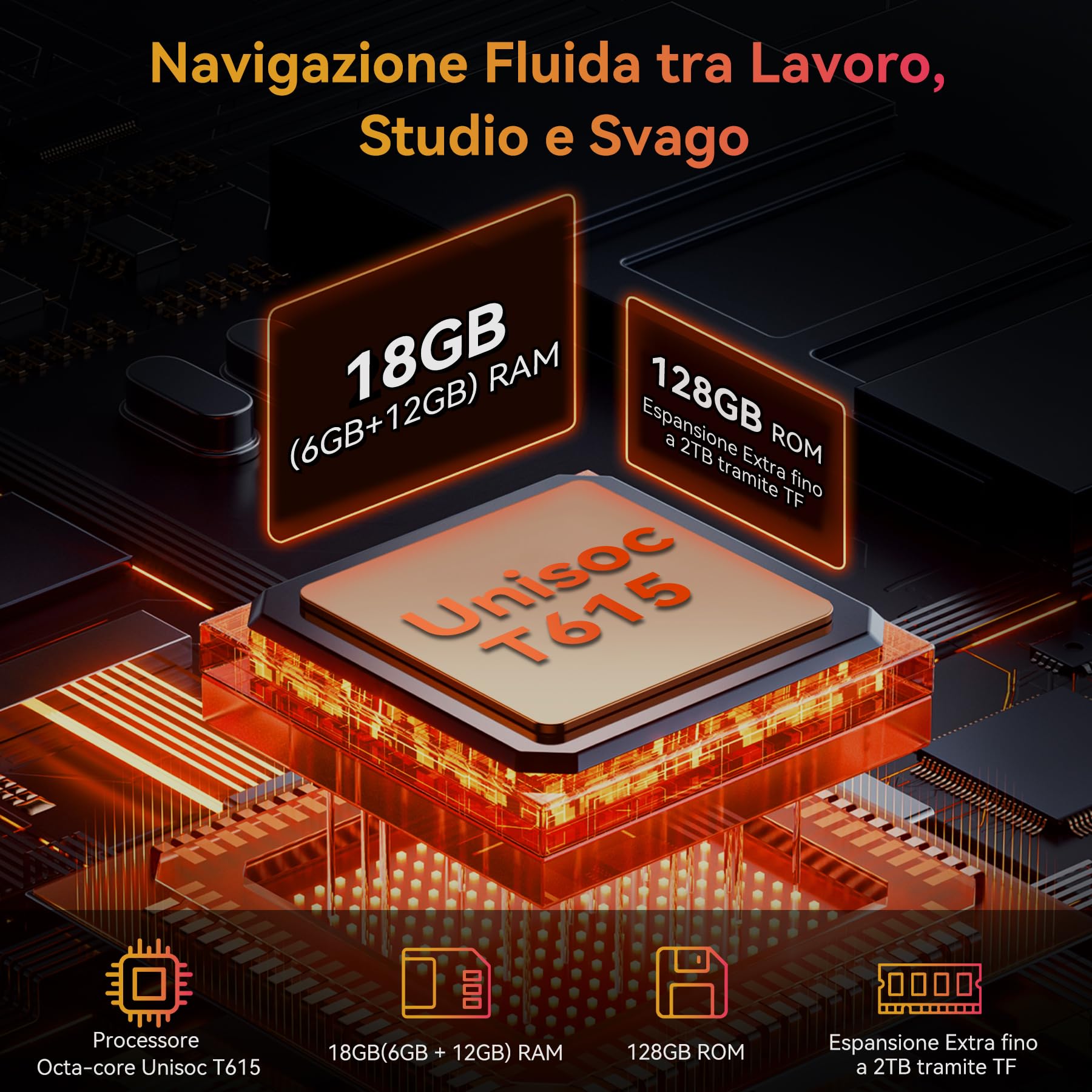 Blackview Tablet Rugged 8.68 Pollici Android 15 GeminiAI, 24 GB RAM 128 GB ROM + 2 TB TF Active 5 Rugged Tablet PC Dual 4G SIM/IPS 90 Hz/AI Camera/NFC/Face ID/GPS/IP68&IP69K&MIL‑STD‑810H