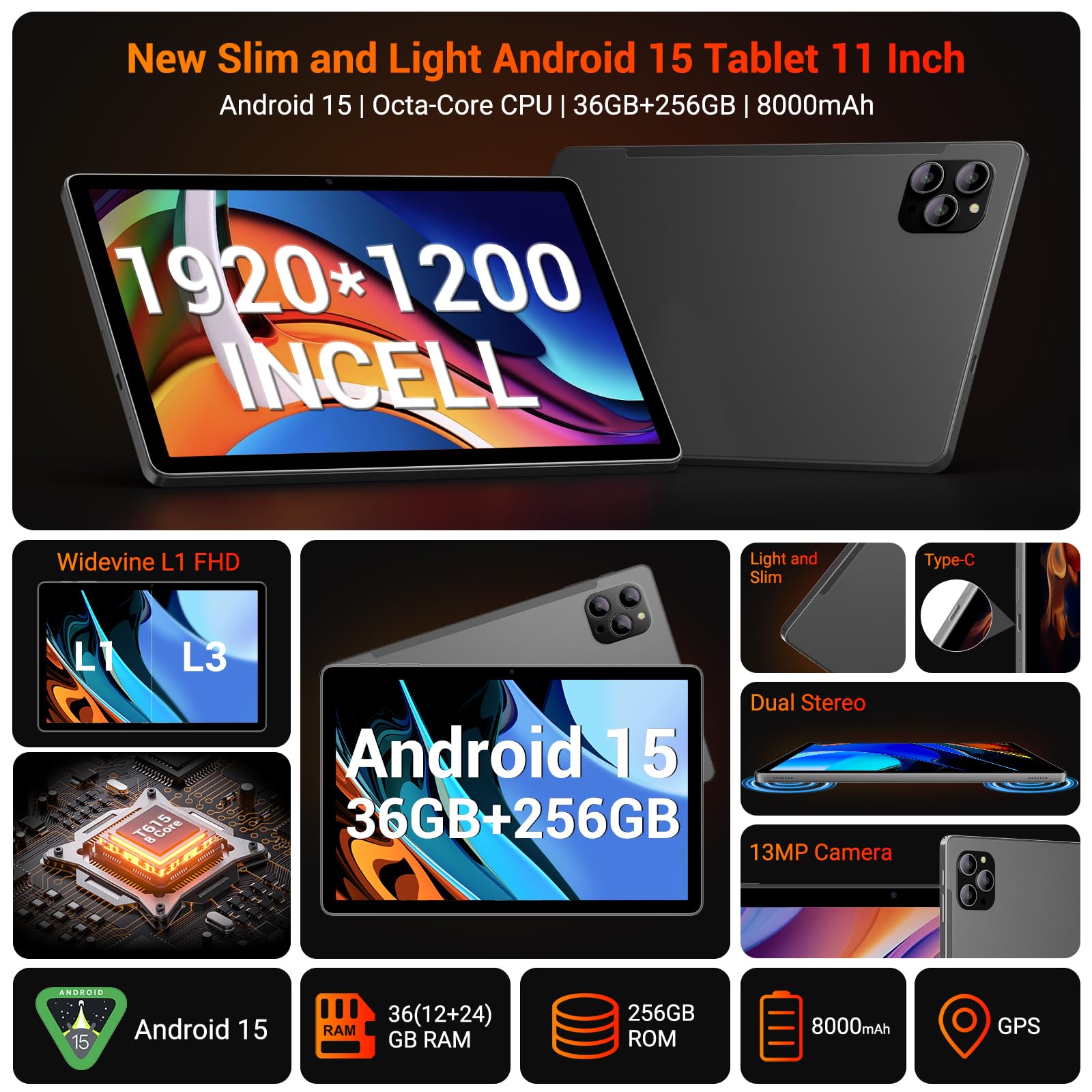 LEVIRTU Tablet 11 Pollici Android 15 con Octa Core,36GB RAM + 256GB ROM (2TB TF), 5G WiFi, Gemini AI, Widevine L1, 8000mAh,13MP+8MP, GPS, Face ID, BT 5.0, Tablet con Tastiera+Mouse,Grigio-Gris