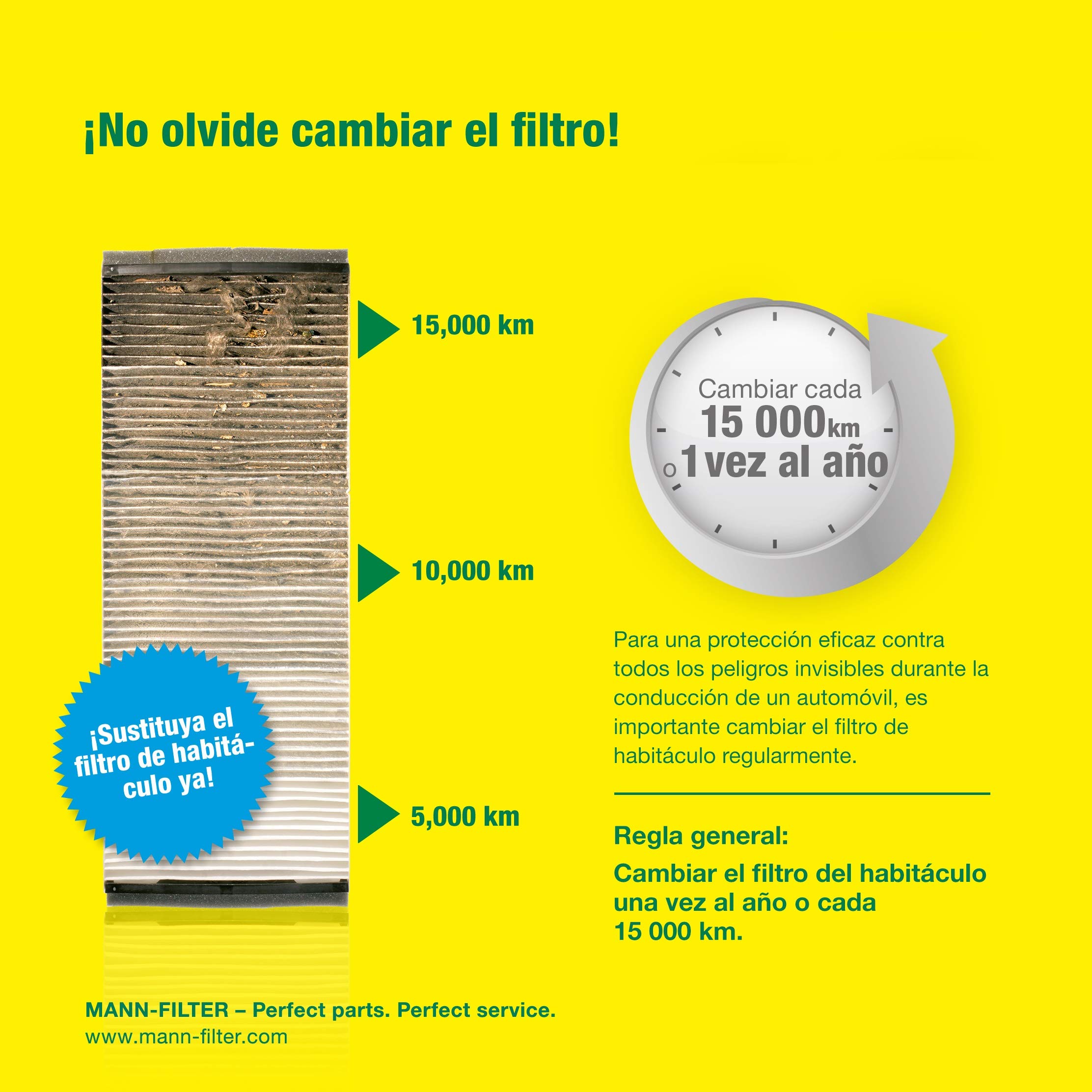 MANN-FILTER CUK 22 008-4 Filtro de aire de cabina - Filtro de Polen con Carbón activado (set de 4) para Automóviles + Vehículos de transporte