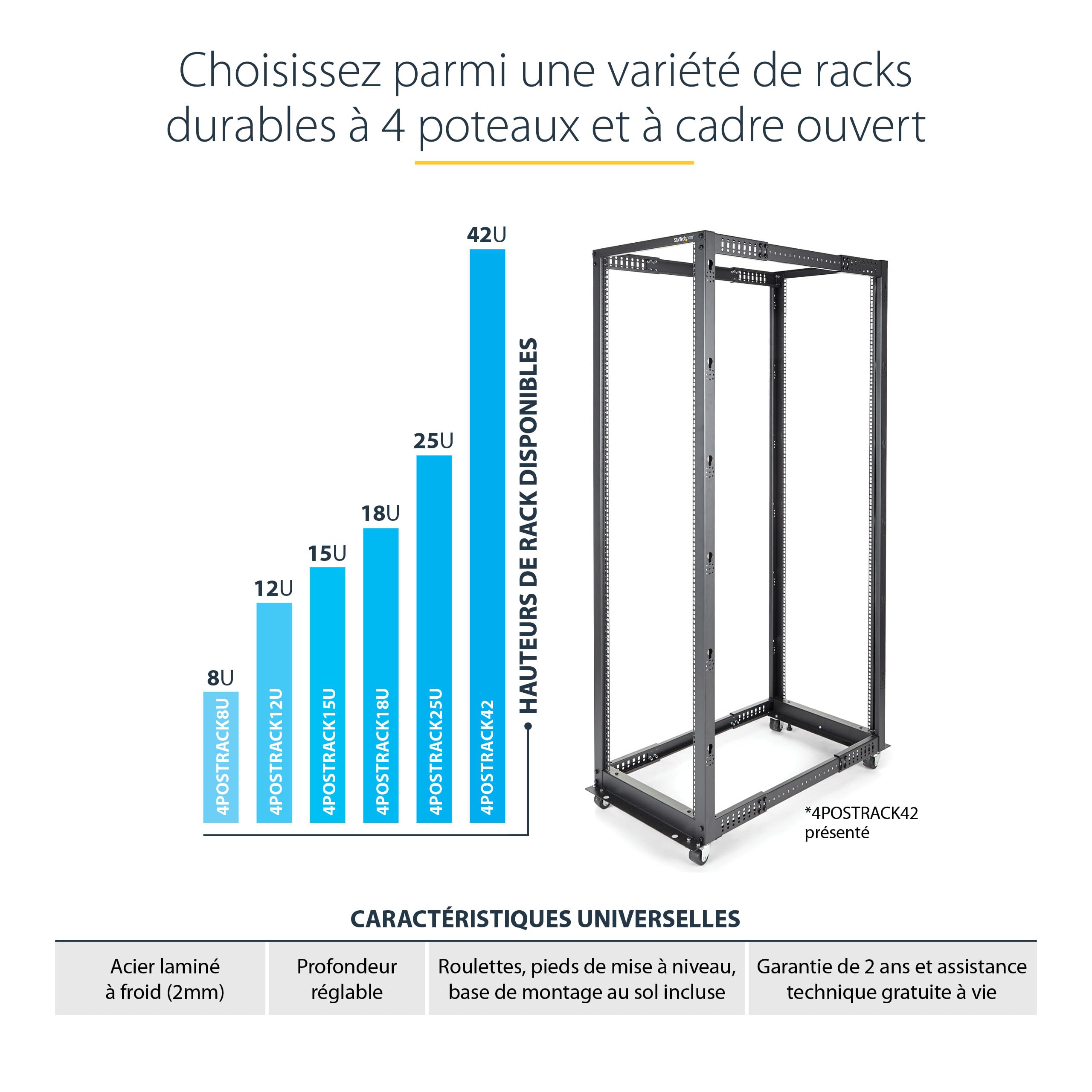 StarTech Rack Serveur 25U 4 Montants, Rack Ouvert 19 pouces Profondeur 101 cm Capacité 544 kg