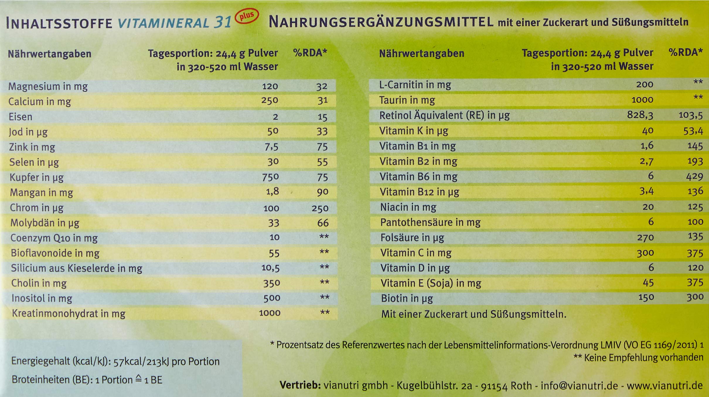Vitamineral 31 Plus Granu 30 stk
