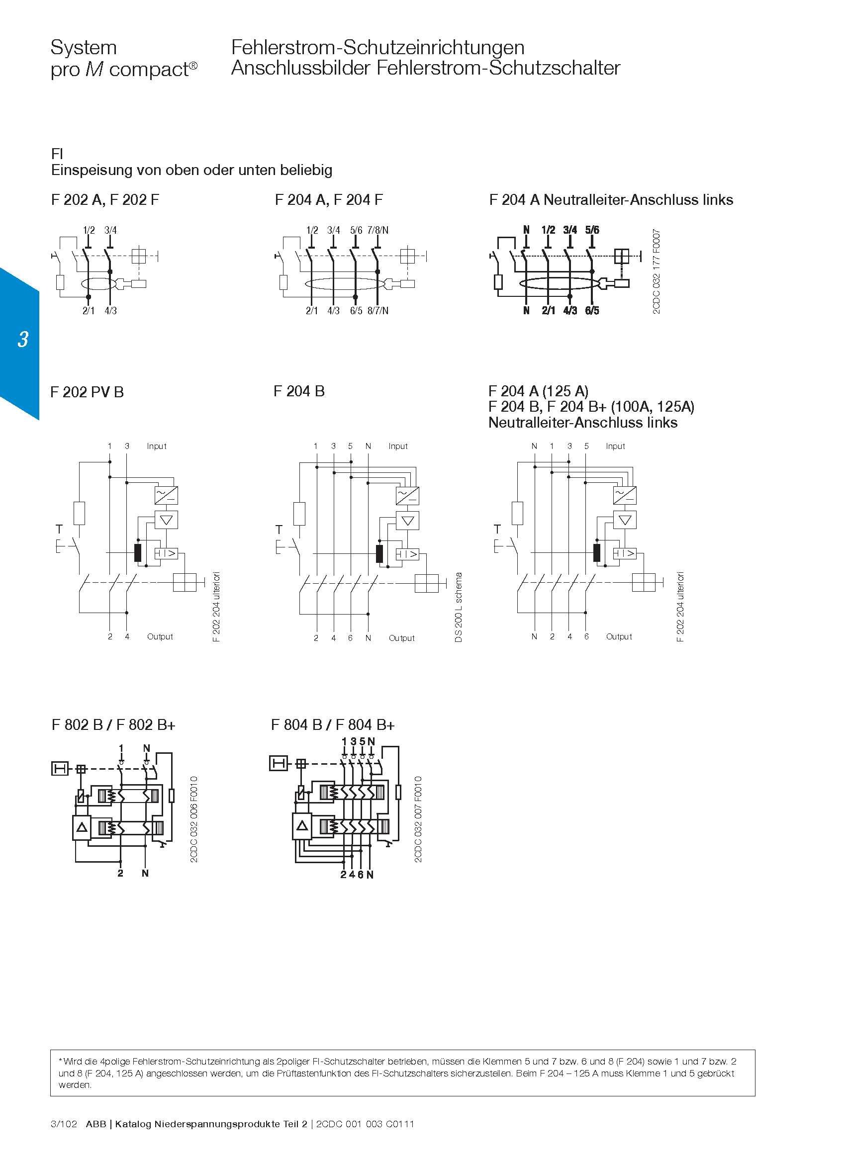 Interruttore FI 2P, tipo F, 25A, 30mA ABB F202F-25/0,03