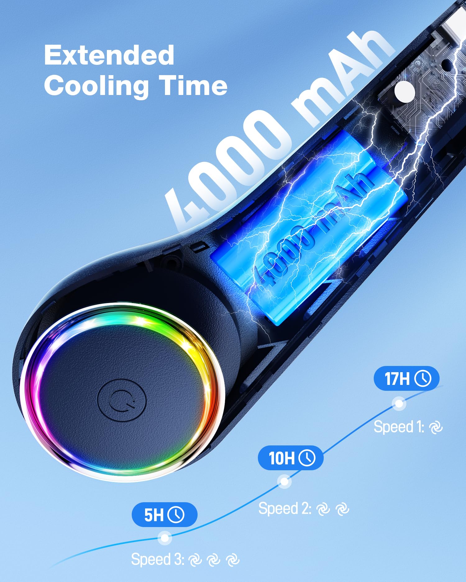 Ultrlent - Ventilateur de Cou Portable sans Pales - 3 Vitesses - Rechargeable 4000 mAh - Silencieux - USB - avec Lumière LED - Cadeau pour Homme et Femme