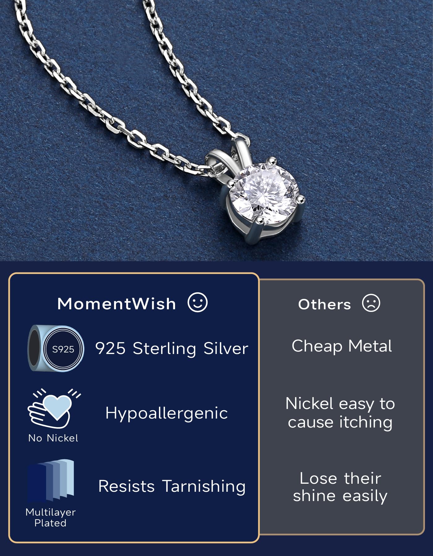 MomentWish Collar de Plata para Mujer 925 con Colgante, 1 Quilate Collar de Moissanite con Diamantes Joya Regalo de San Valentín para Mujeres Novia