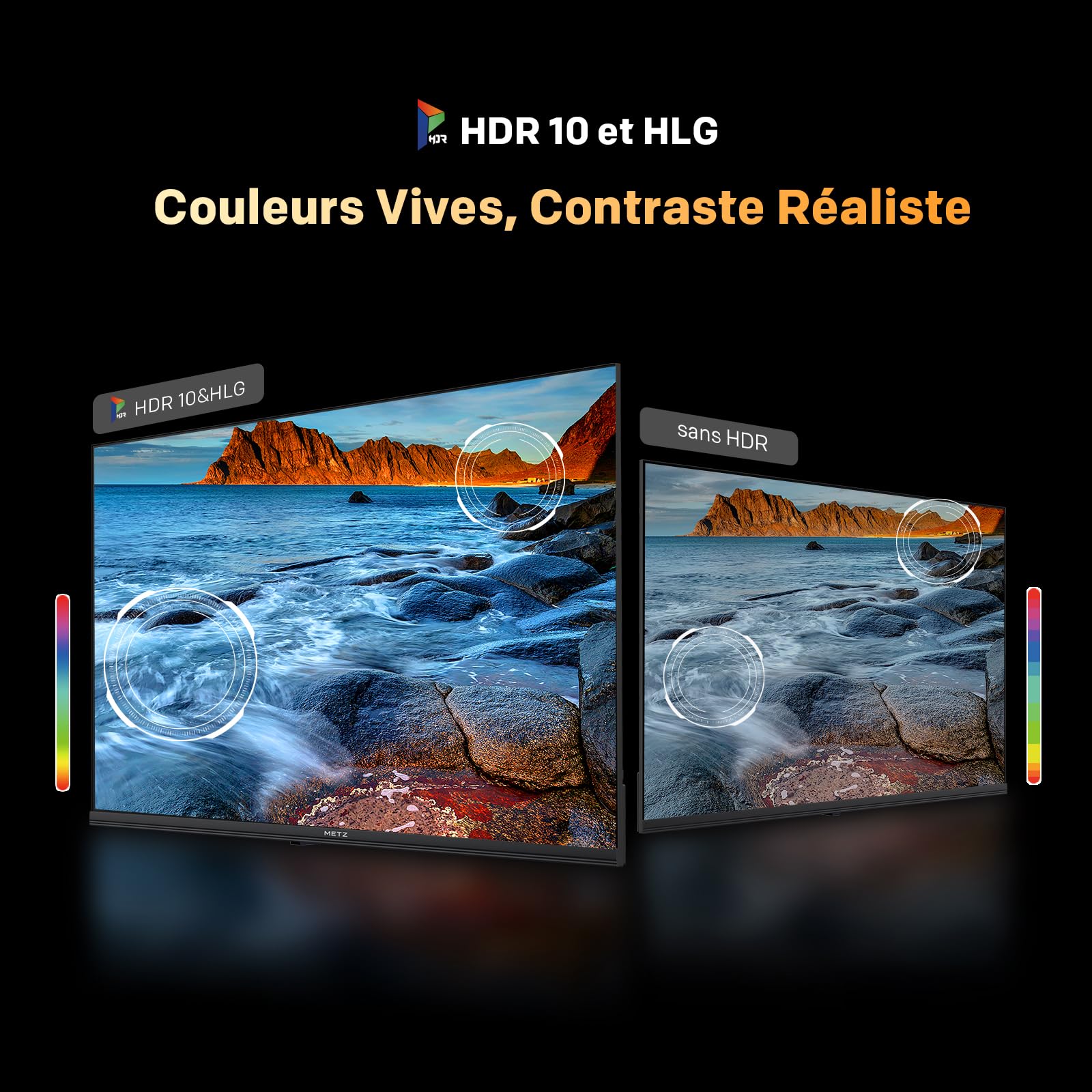 Metz 40 Pouces (100 cm) Smart TV FHD, QLED, LED Television Google Tele HDR 10 Dolby Audio Bluetooth 5,1 EyeCare Tuner DVB-T/T2/C/S/S2 CI+ (40MQF7000Z)