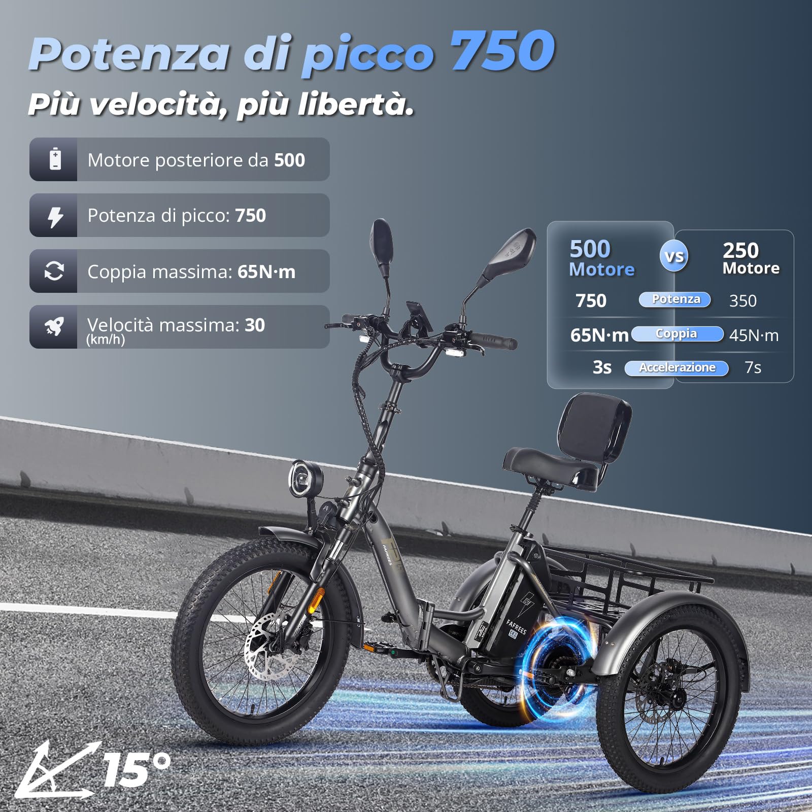 Fafrees Triciclo Elettrica 48V23Ah Batteria Rimovibile Bici Elettrica Pieghevole a 3 Ruote 20"×3.0", Autonomia 70-120km, Ebike per Adulti Uomo Donna, Freni a disco idraulici