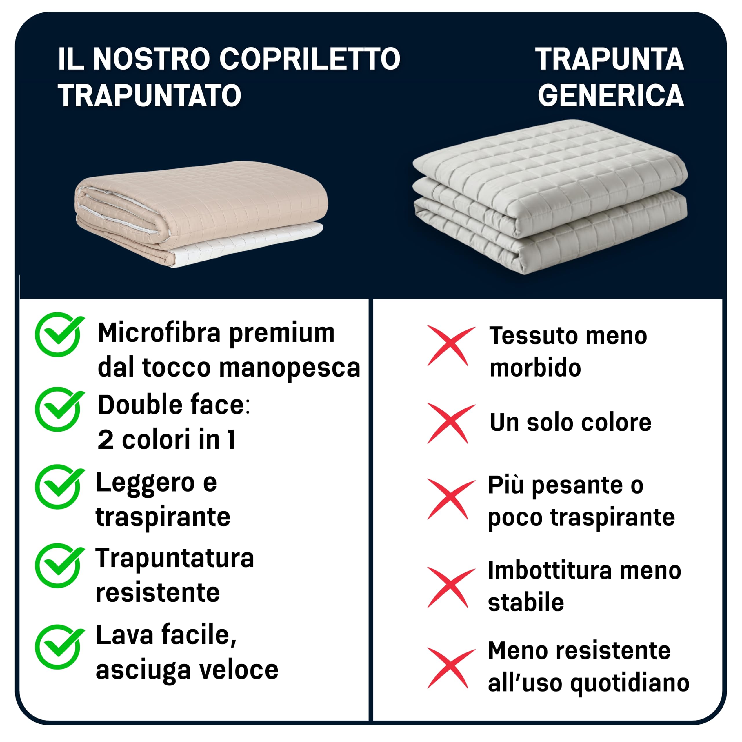 Clara Home Milano Copriletto Trapuntato Capri in Microfibra Manopesca, Double Face, Trapuntino Primavera Estate, Qualità Premium, Made in Italy, Coperta Letto Matrimoniale, Colore Beige - 5
