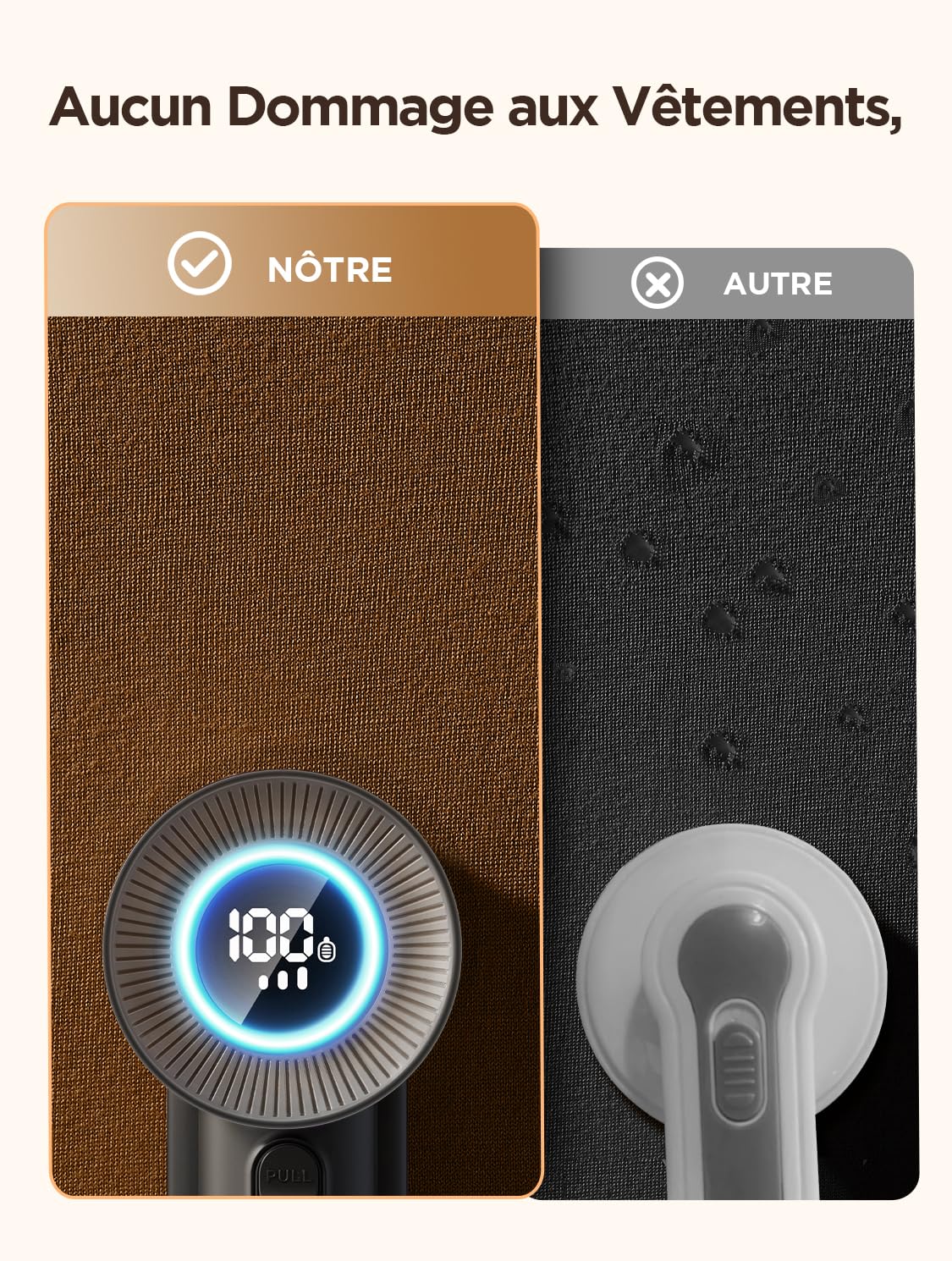 Rasoir Anti-Bouloche Électrique Rechargeable 2000 MAh – 3 Vitesses, 2 Lames, Écran LED, Brosse Incluse (Blanc)