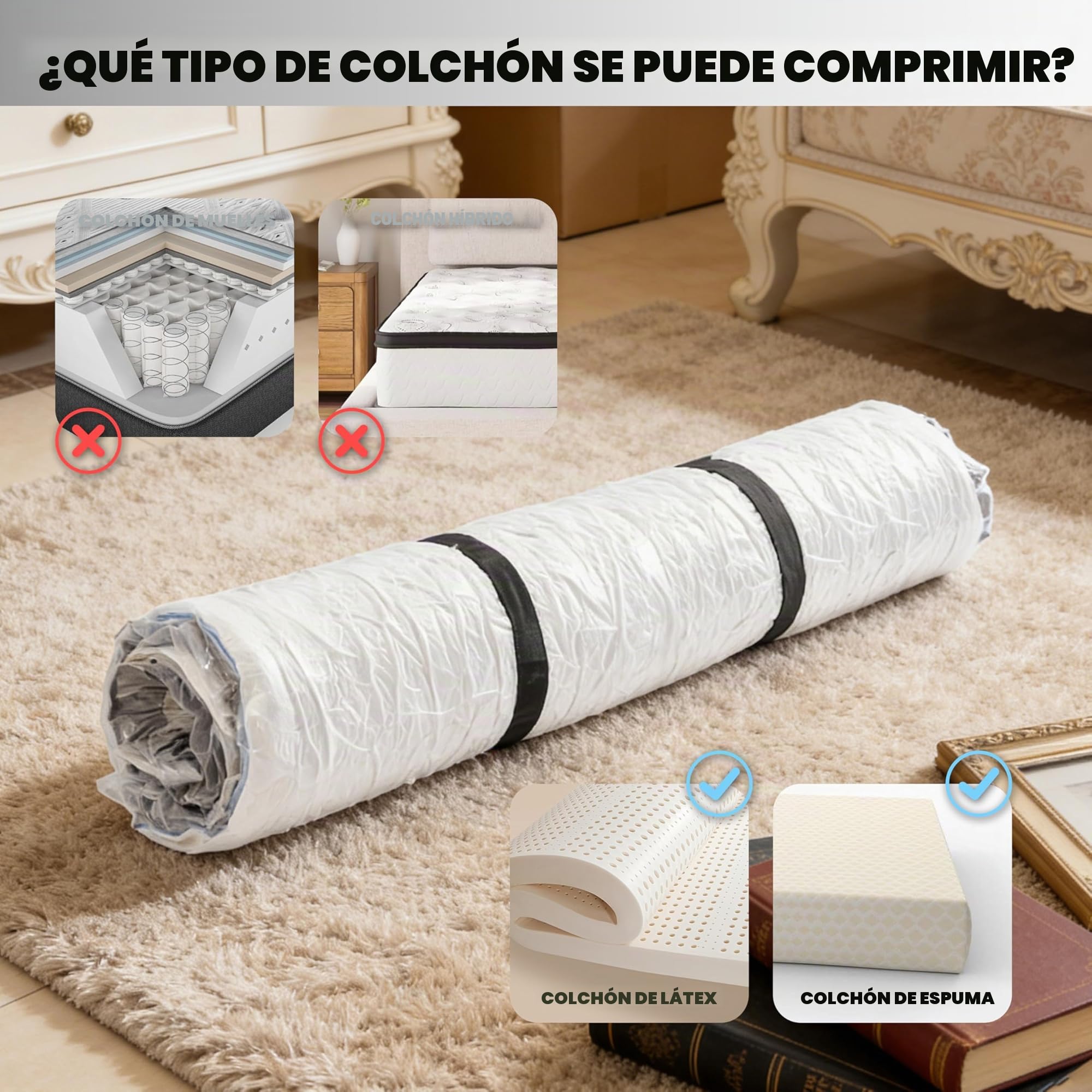 WORKKOOL Bolsa de colchón al vacío para mudanzas y almacenamiento, bolsa de espuma con cremallera (Para colchones 140/150/160x200cm)