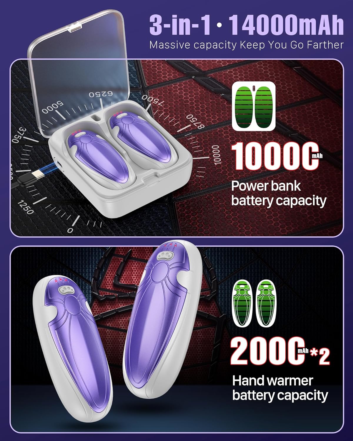 Hand Warmers Rechargerable 4 Pack - 14000mAh Electric AI Handwarmers with Charging Case, Magnetic 2 in 1 Pocket Heater, Stocking Stuffers, Gifts for Women/Christmas/Golf/Camping Accessories