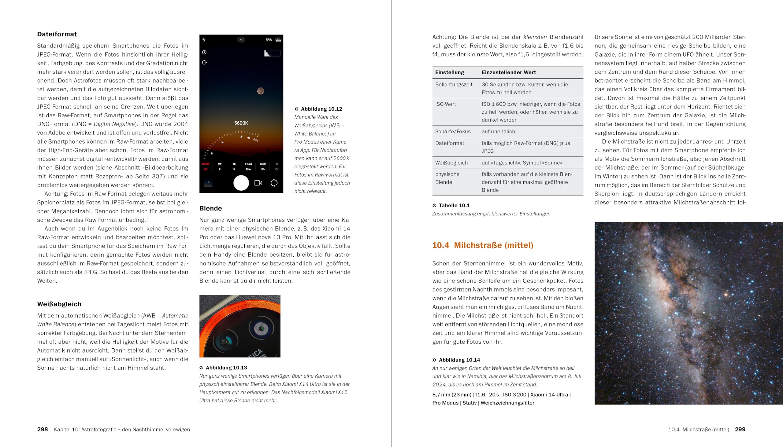 Fotografieren mit dem Smartphone: So gelingen hochwertige Bilder mit dem Handy. Tipps von 8 Profis