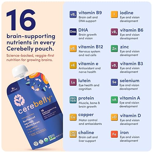 Miniatura 5 de Cerebelly Bolsas de comida orgánica para bebés, purés de frijoles blancos de calabaza orgánica para niños pequeños, sin azúcar añadido, fibra, sin