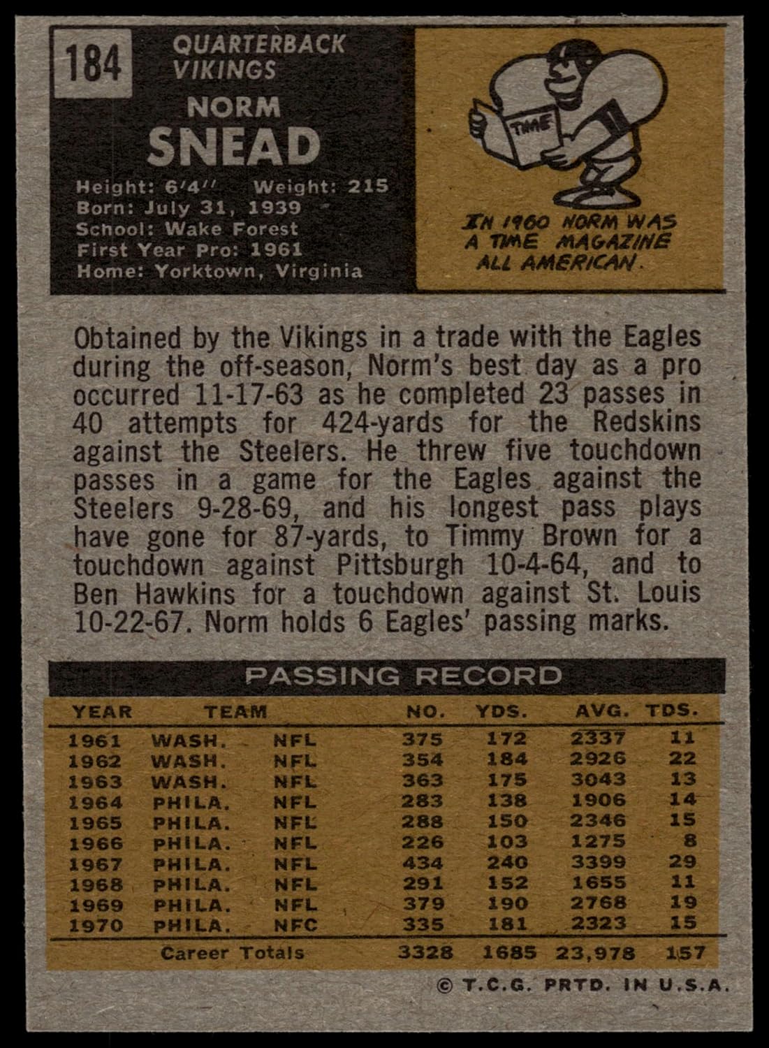 1971 Topps #184 Norm Snead Minnesota Vikings (Football Card) NM Vikings Wake Forest