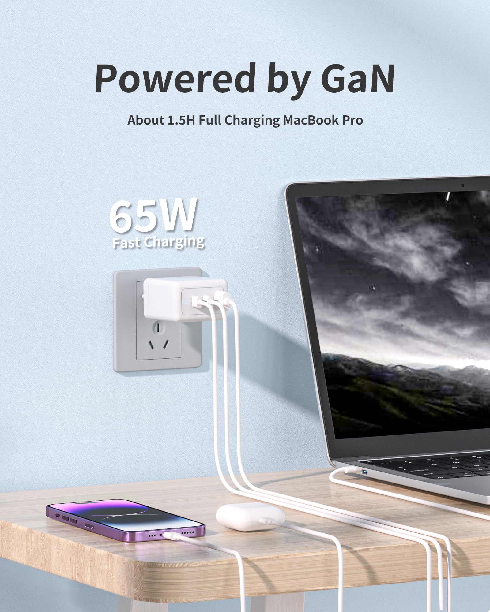 Caricabatterie USB C 65W GaN Caricatore multi Rapido