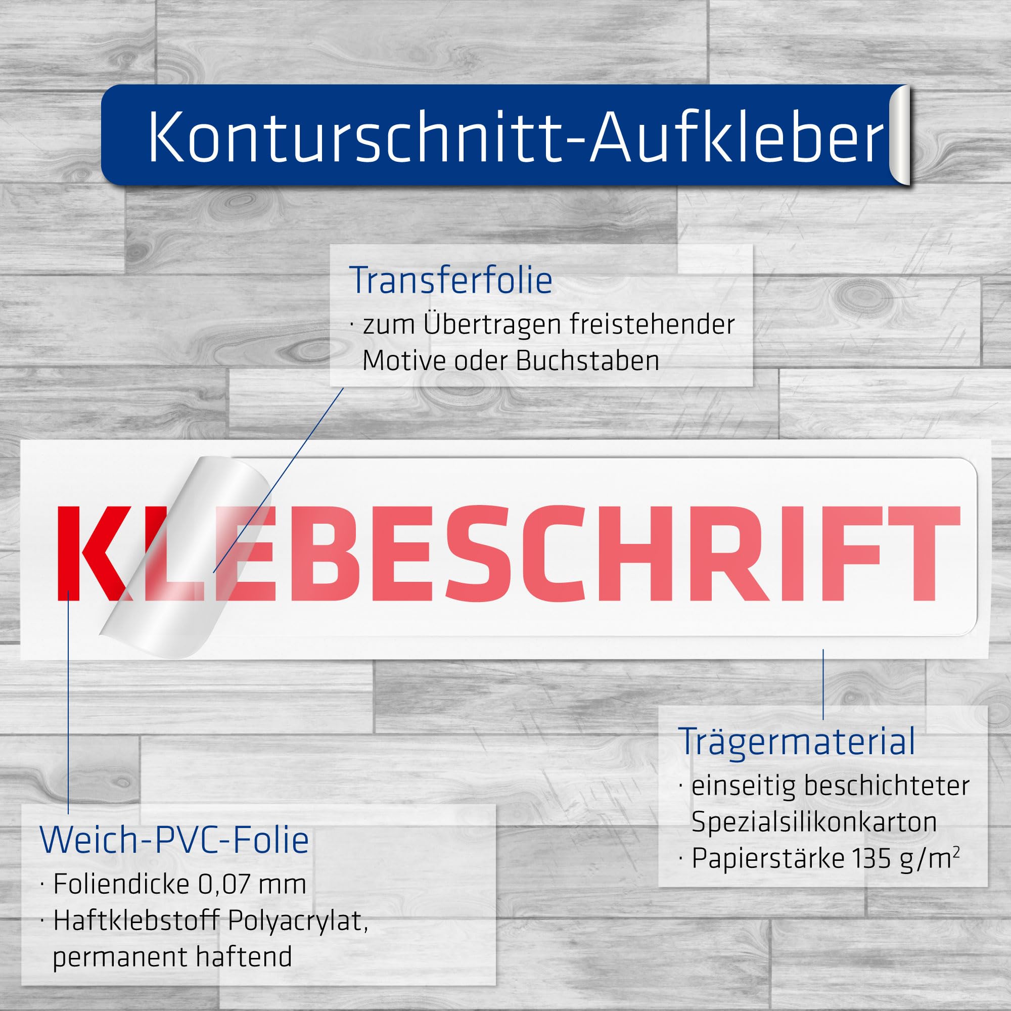 Indigos UG Schaufenster Aufkleber Neueröffnung - Türkis - 120 cm - Fensterfolie Sticker erstellen - Geschäft, Einzelhandel - individuelle Beschriftung