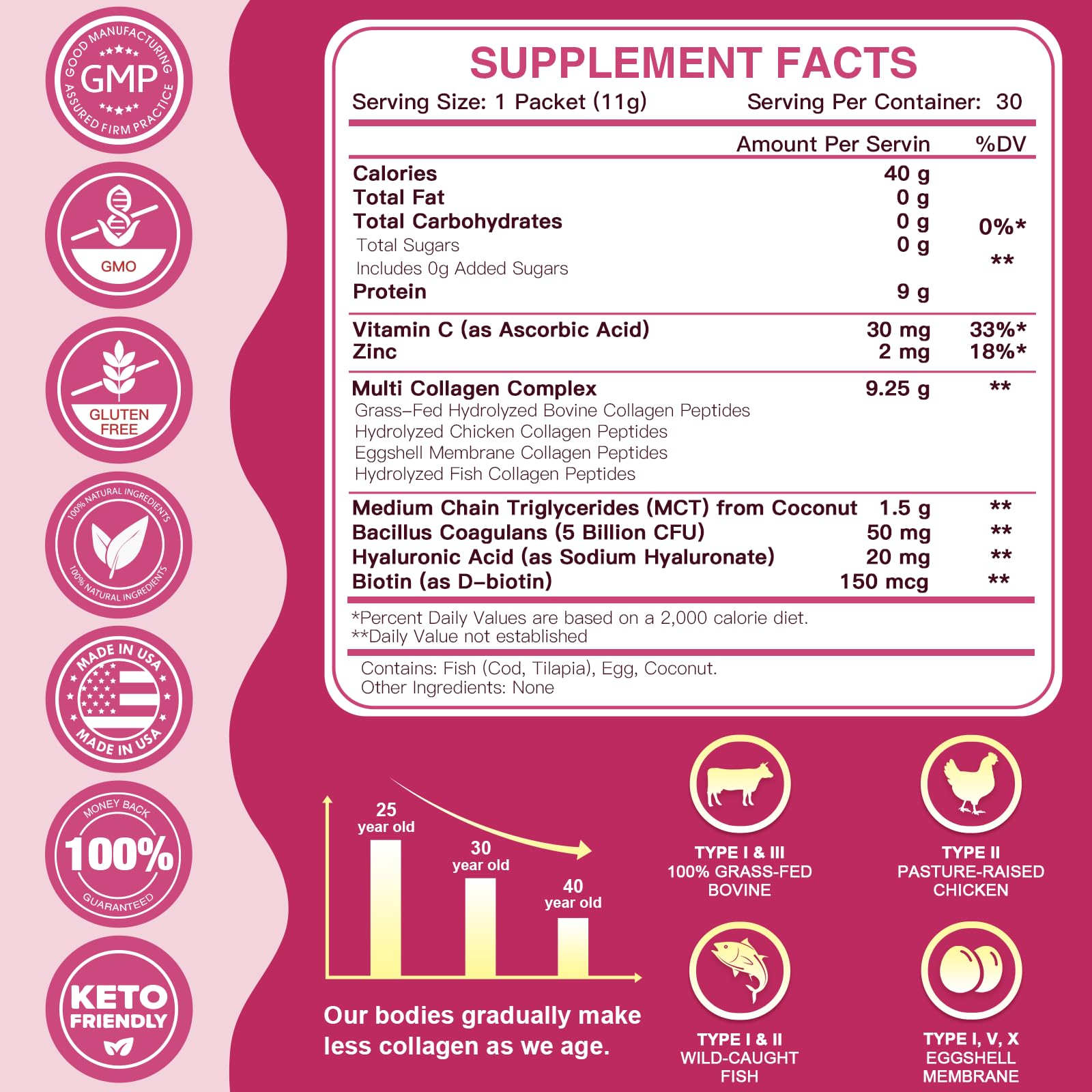 ZEBORA Multi Collagen Peptides Powder Packets for Women, 30 Packets — Amazon image 2