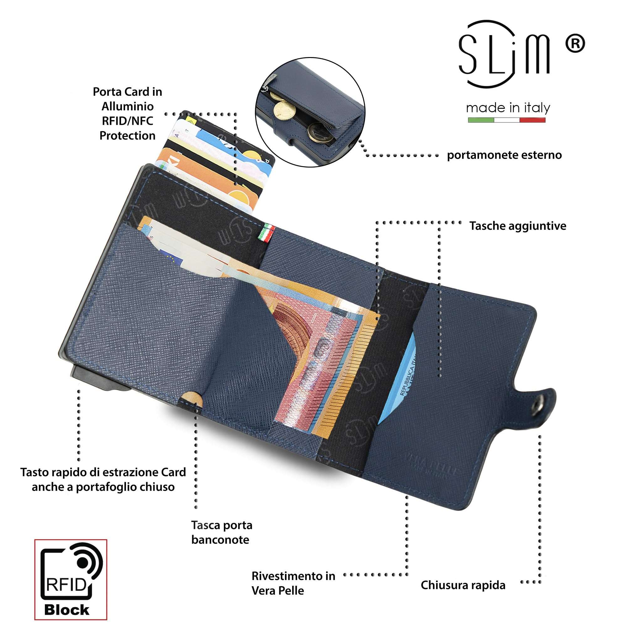 SLim Porta Carte di Credito Schermato Portafoglio Uomo Rfid Portatessere Anticlonazione Donna Portacarte Uomo