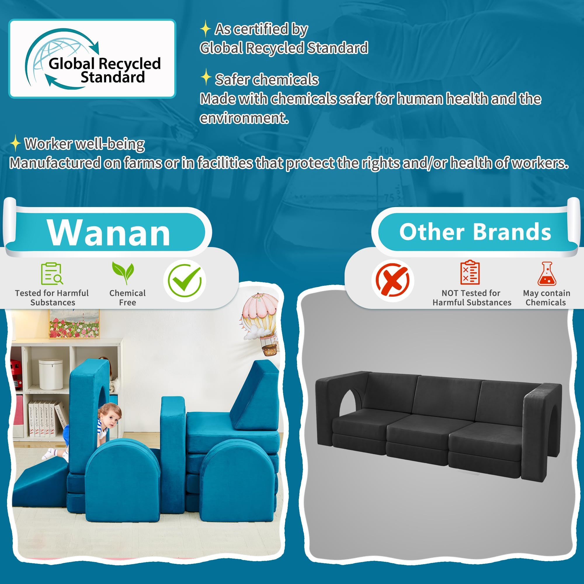 Spielsofa für Kinder 13-teilig, Modulares Kindersofa für Spielzimmer, 13-in-1 Multifunktionssofa zum Spielen, Kreativsein und Schlafen, Indoor-Kindercouch für Jungen und Mädchen