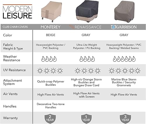 Miniatura 4 de Modern Leisure Monterey Funda para silla de patio, tela resistente a la intemperie, protección de muebles de exterior, perfecta para terraza y